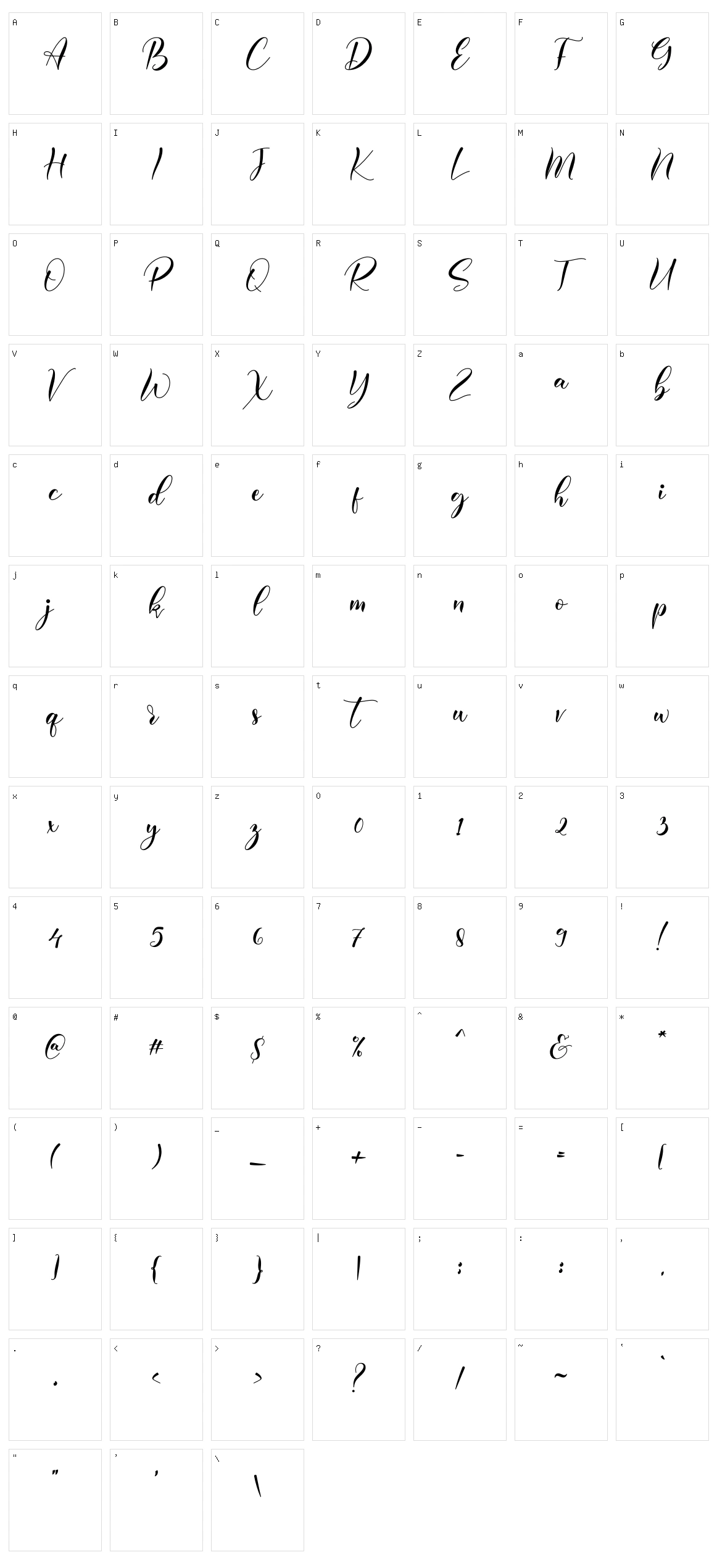 Palerissa Character Set