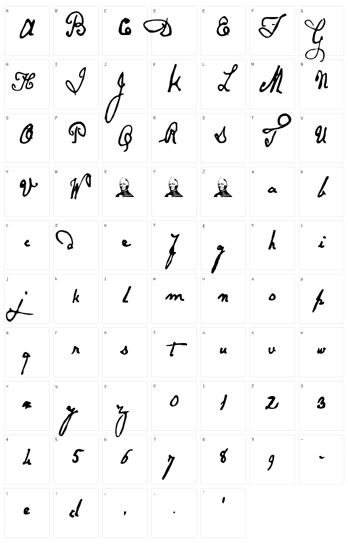 Papineau Character Set