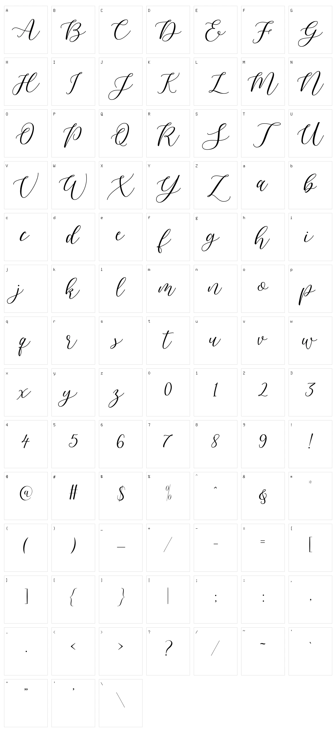 Pelana Character Set