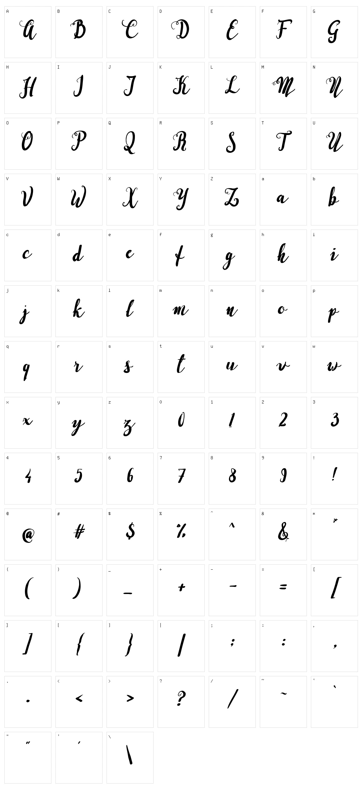 Perfectos Character Set