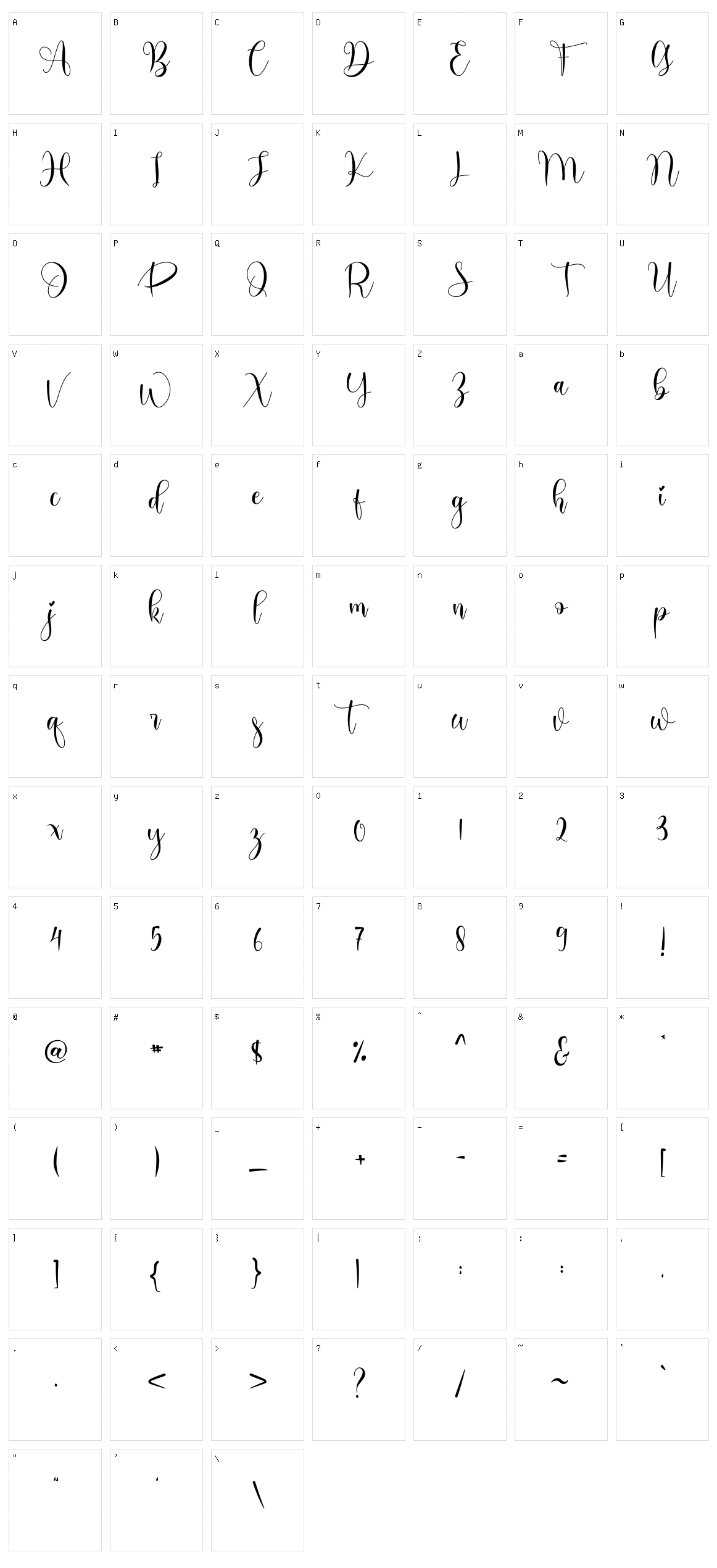 Perisha Character Set