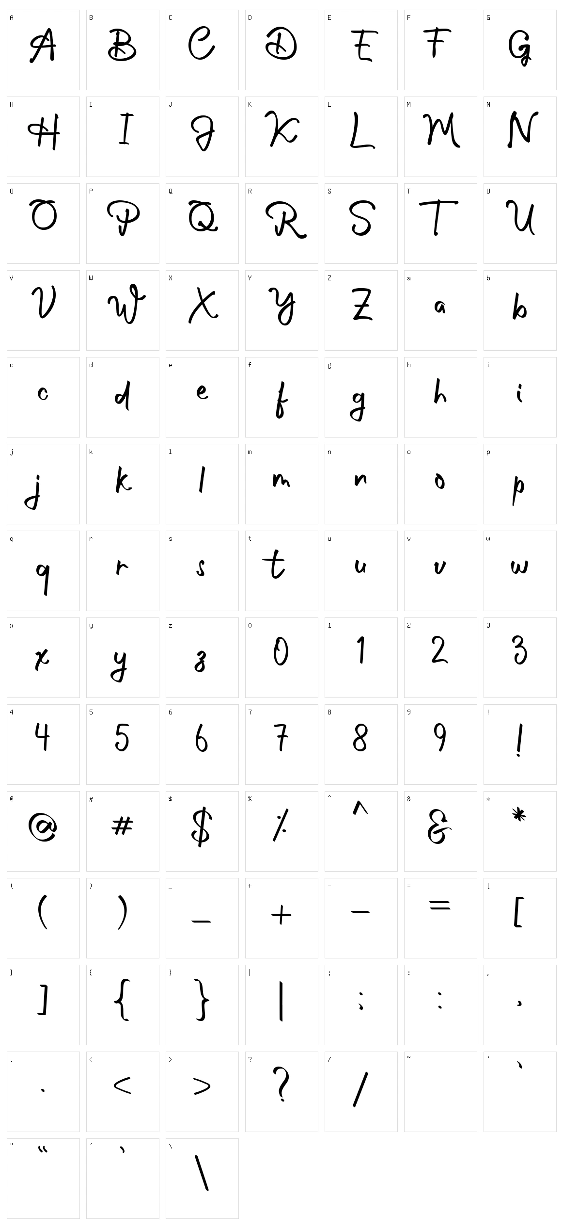 Philosophy Character Set