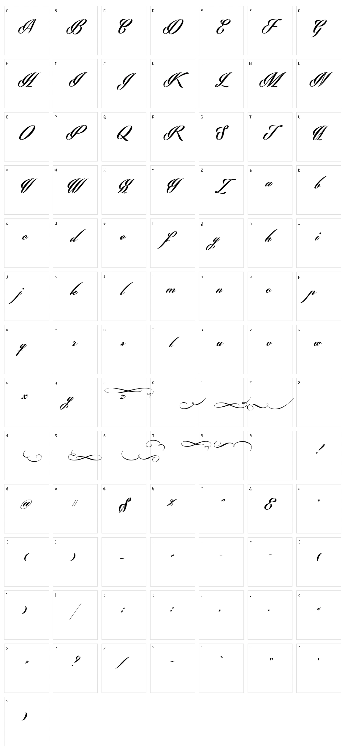 Phraell Character Set