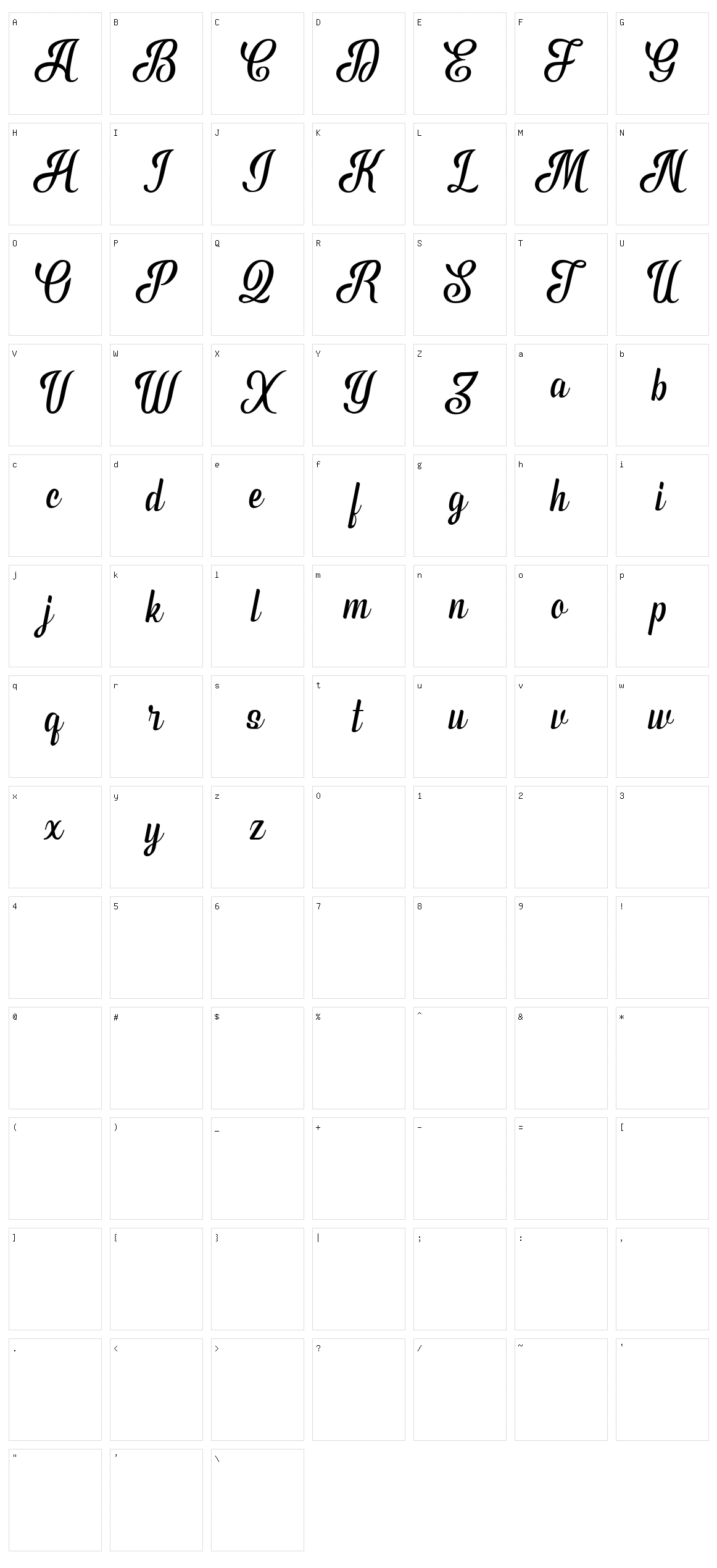 Phyton Character Set