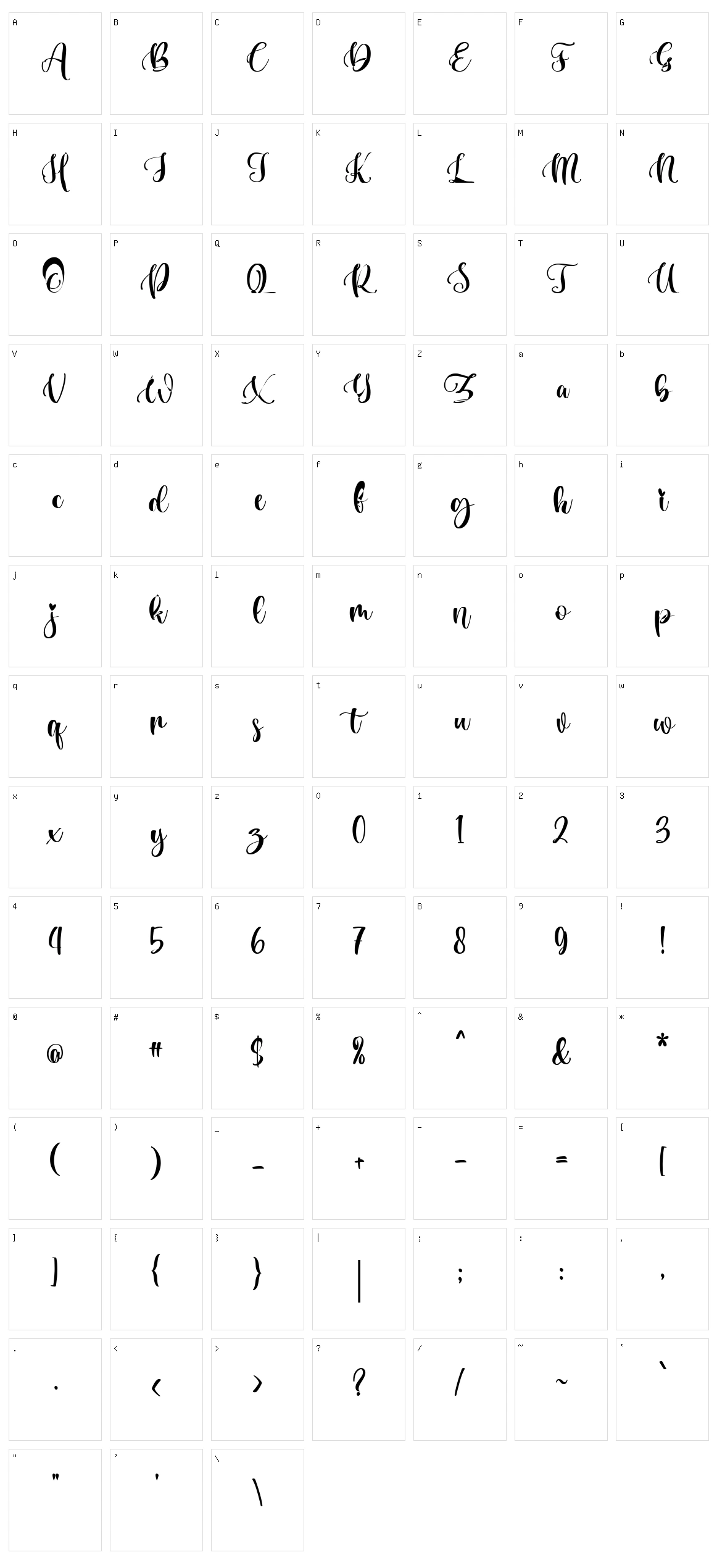 Piglate Character Set