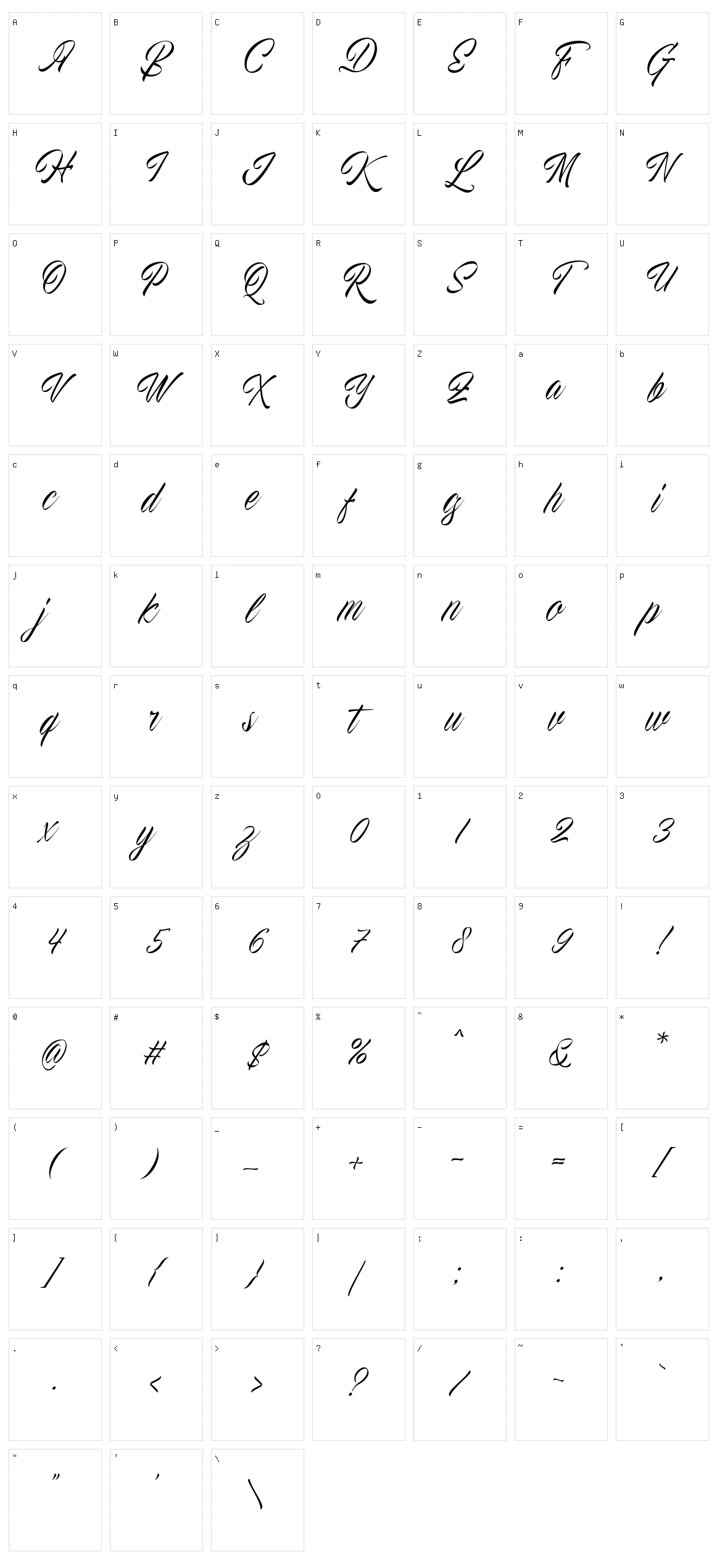 Proactive Character Set