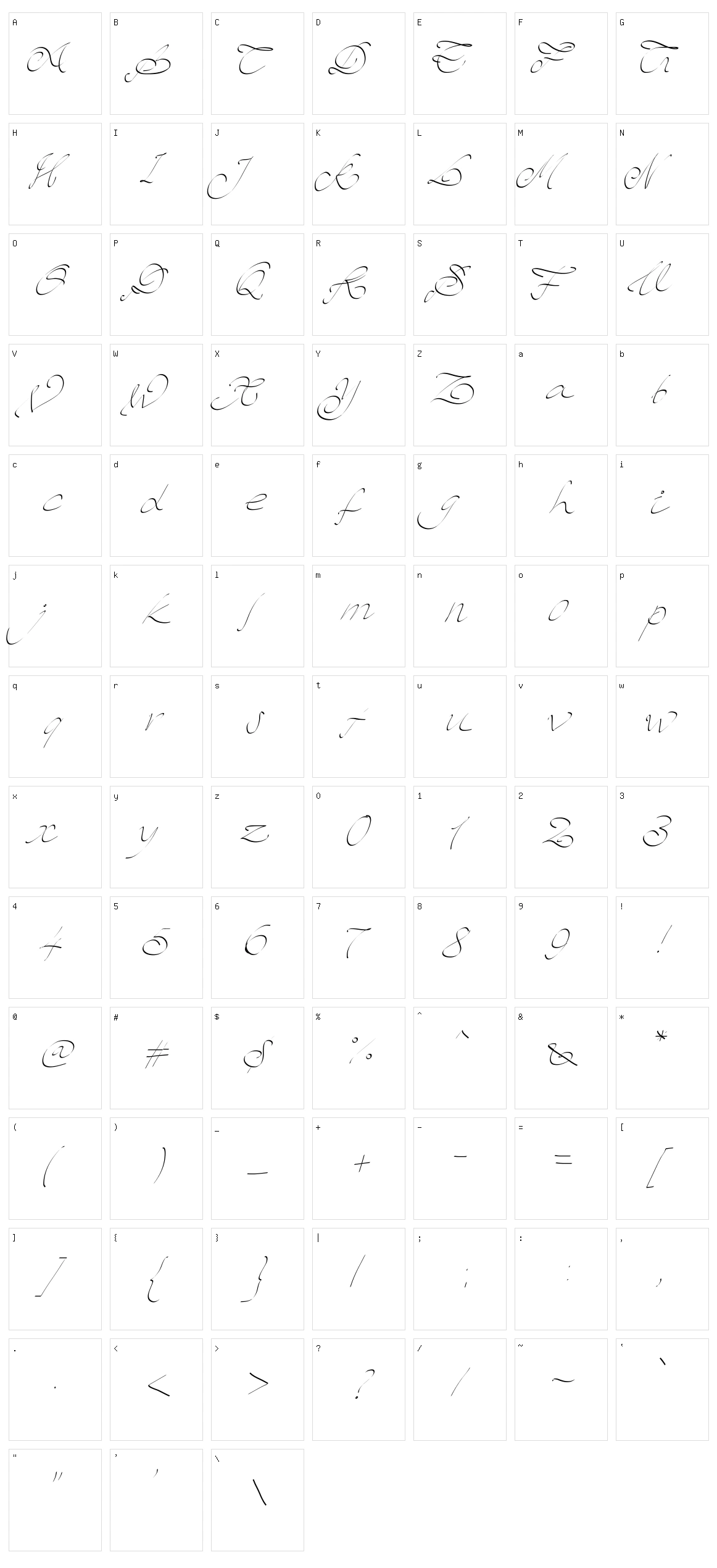 PW Script Character Set