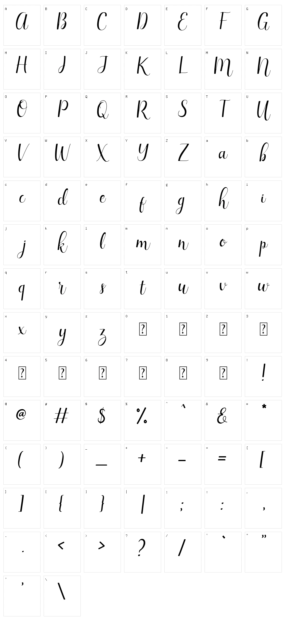 Qeysha Script Character Set