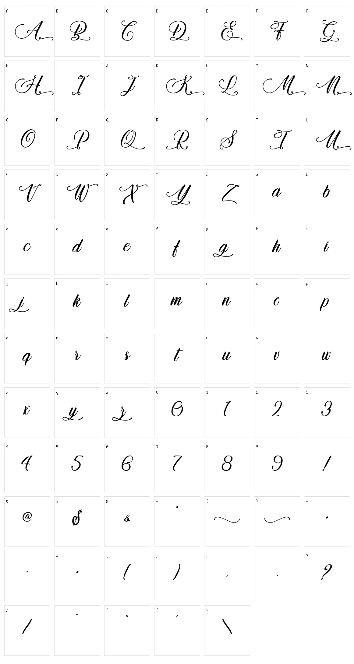 Qwerty Ability Character Set