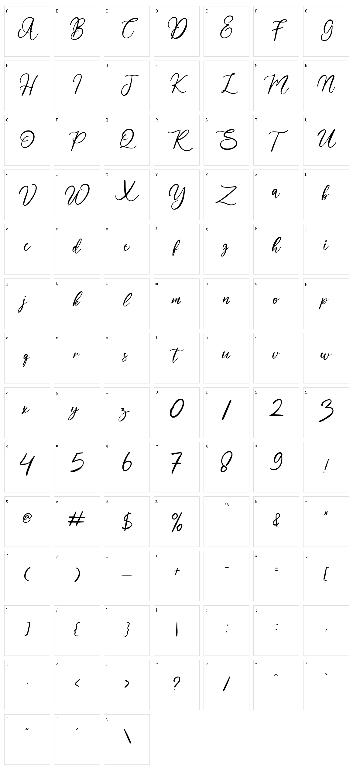 Rabelan Character Set