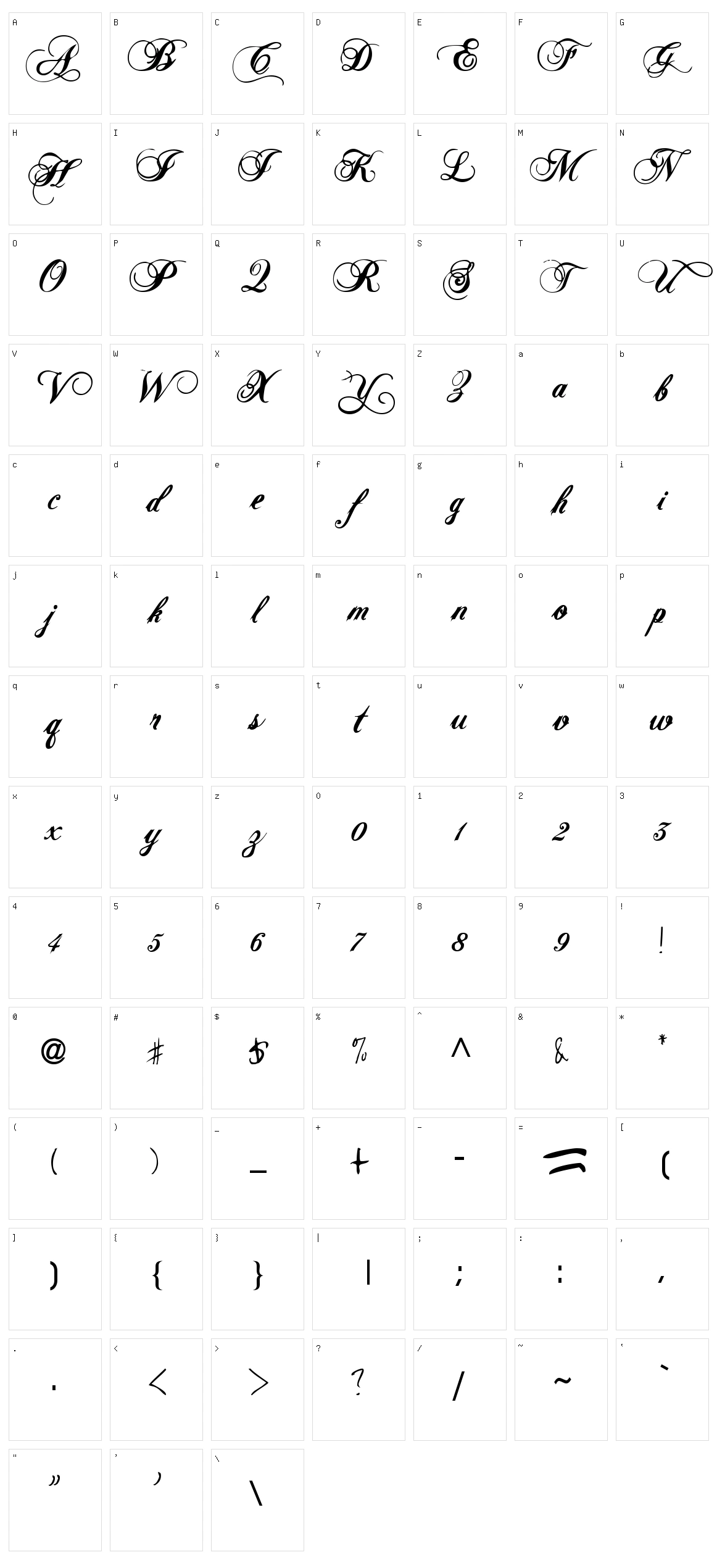Radagund Character Set
