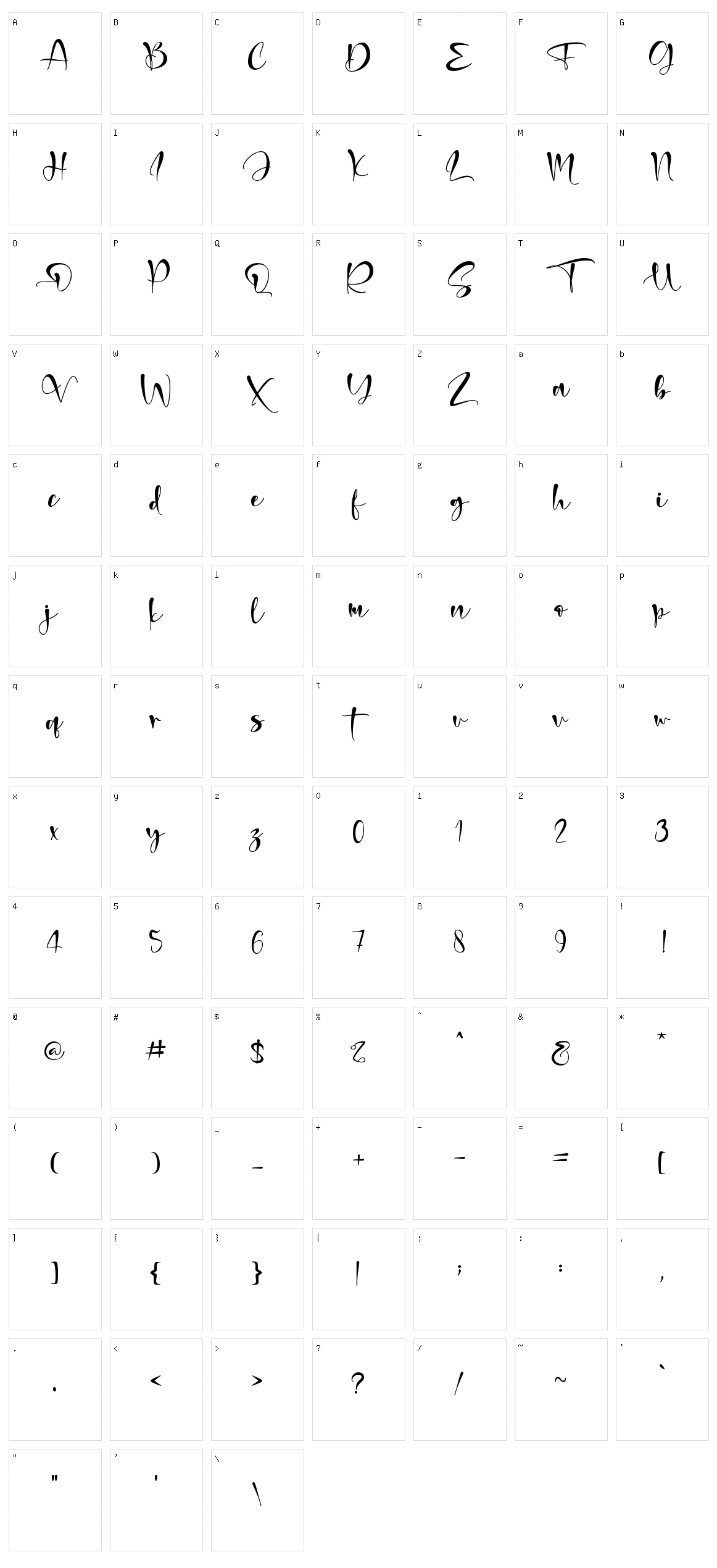 Raffaello Character Set