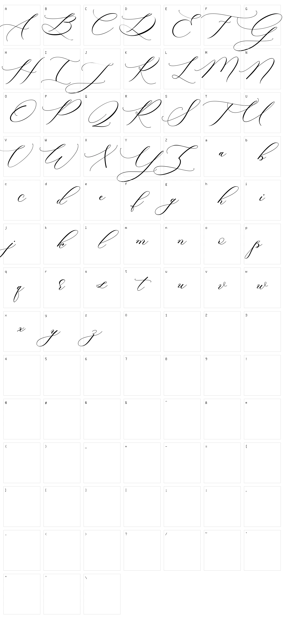 Raja Ampat Script Character Set