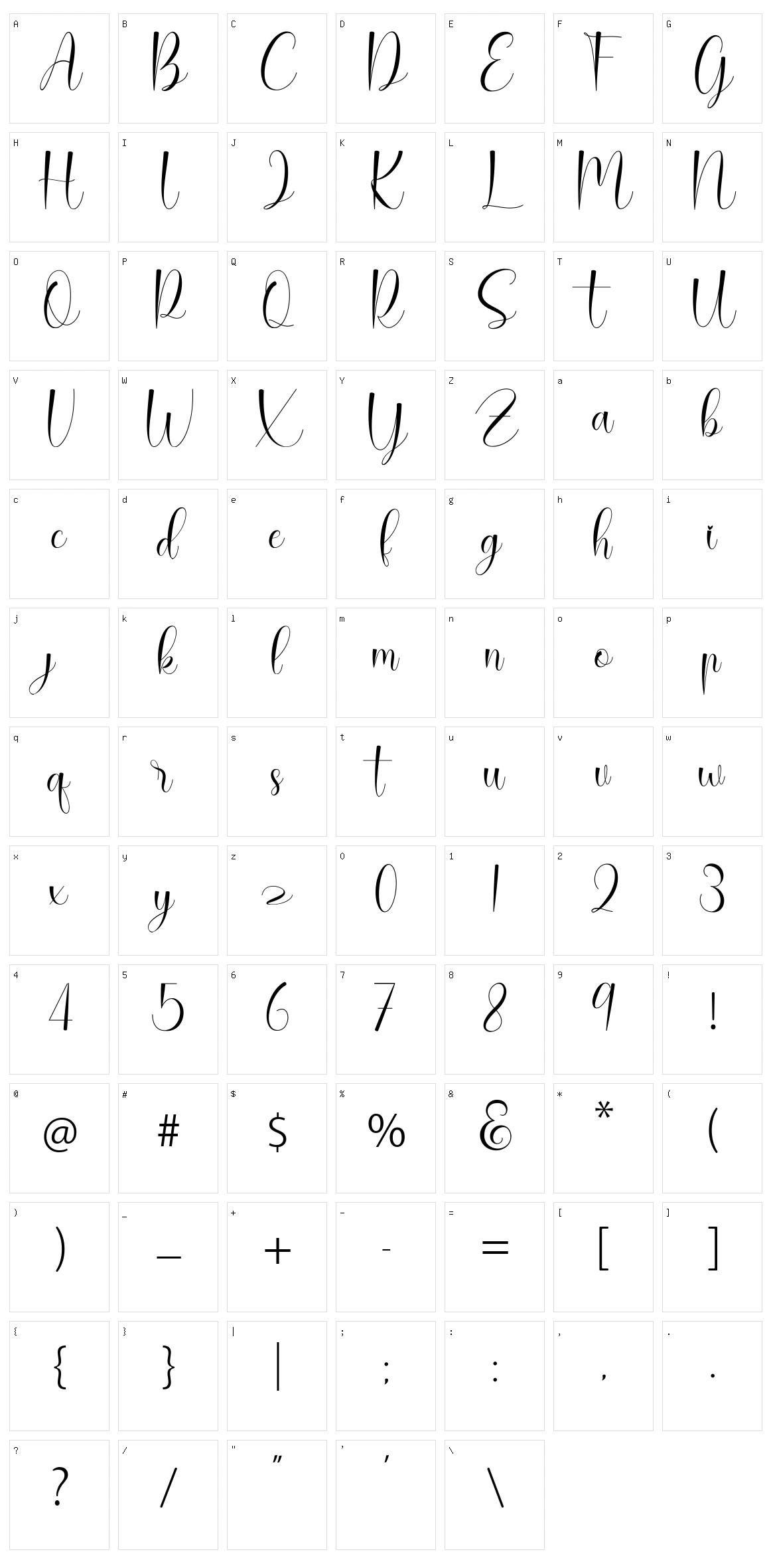 Rallisha Character Set