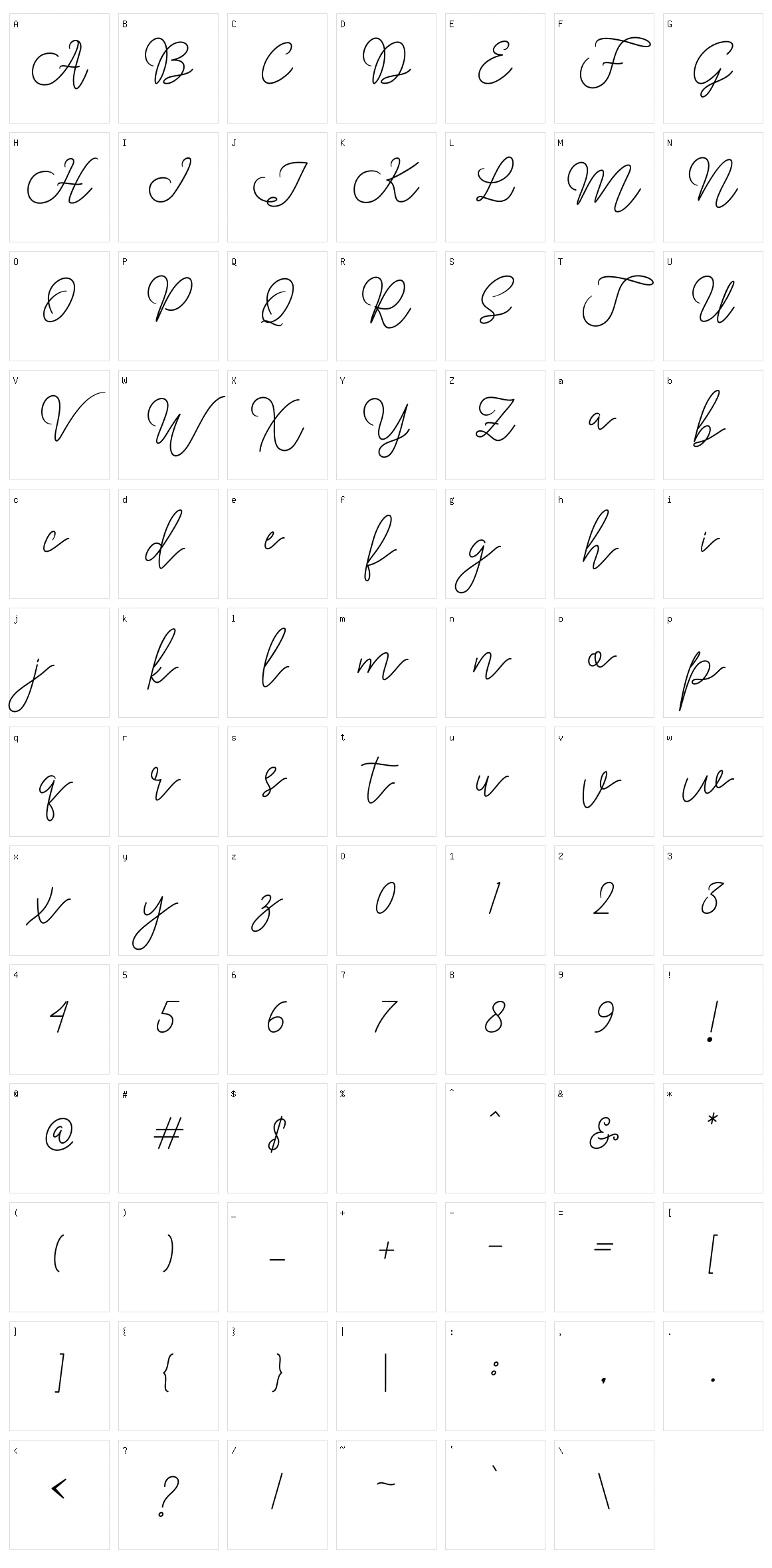 Rangga Script Character Set