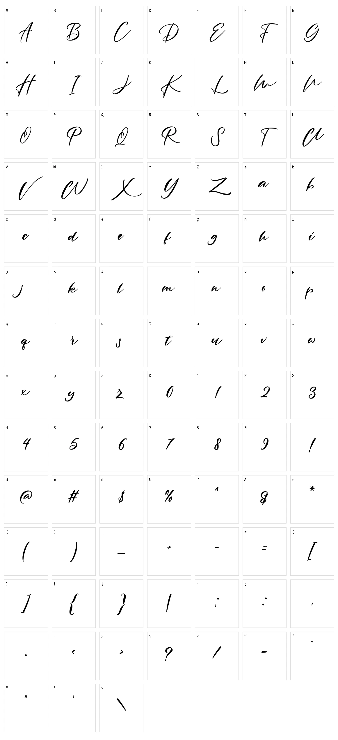 Rantting Tjinta Character Set