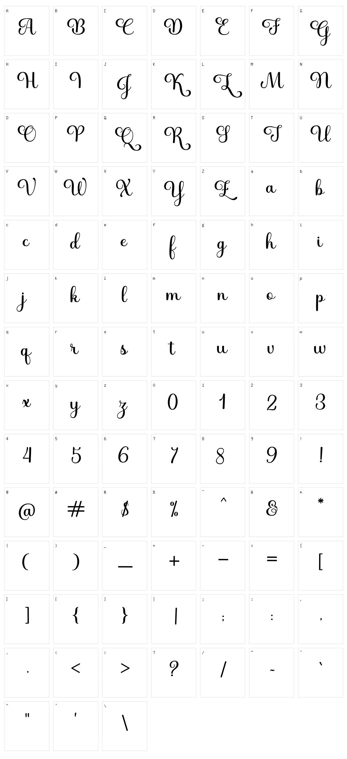 Rastalia Character Set