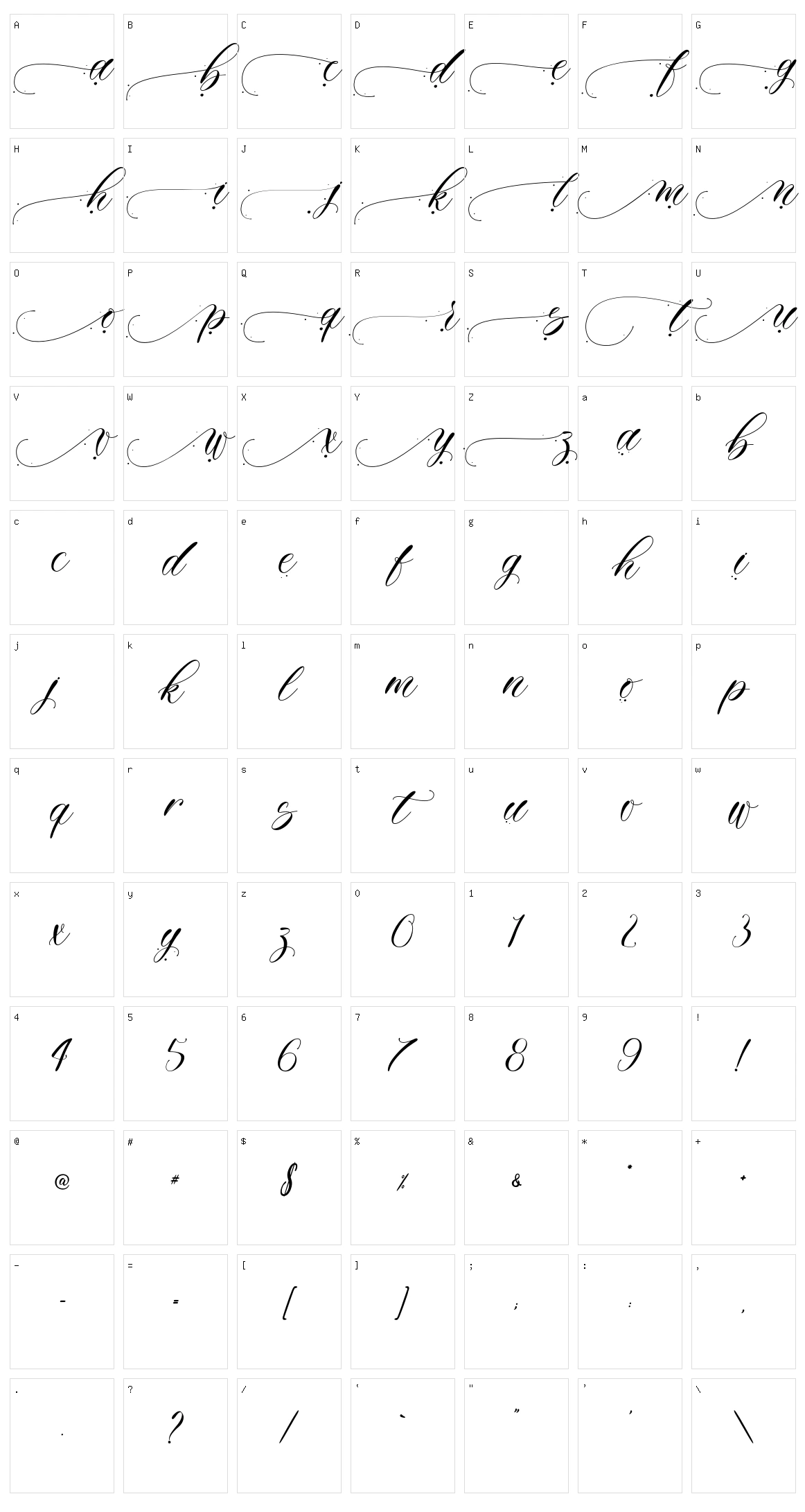 Rathouly Character Set