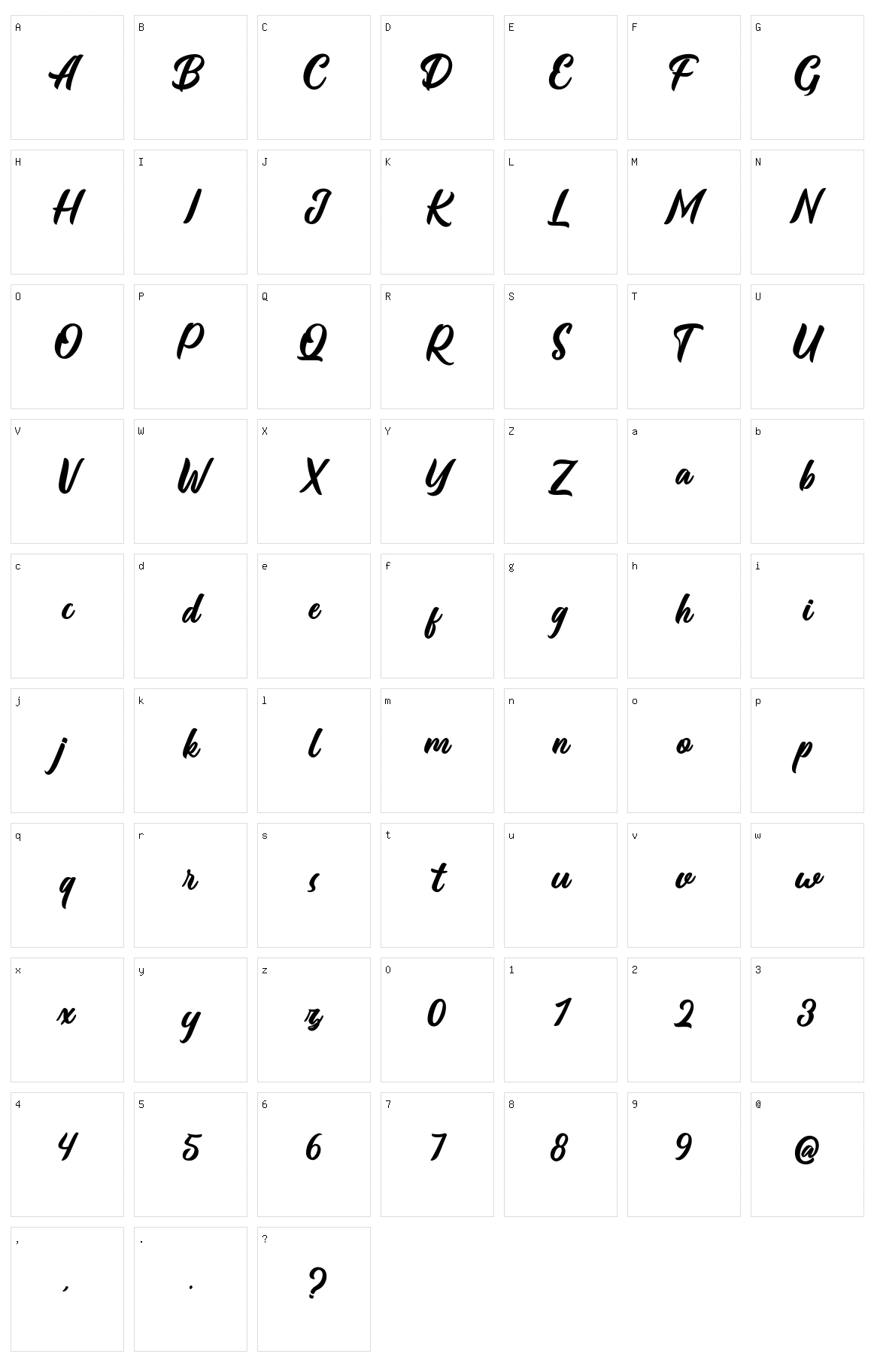 Rationale Character Set