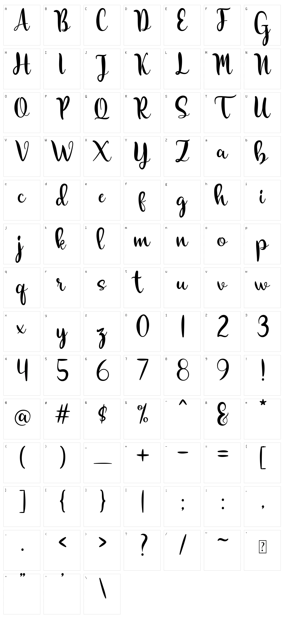 Rattu Character Set
