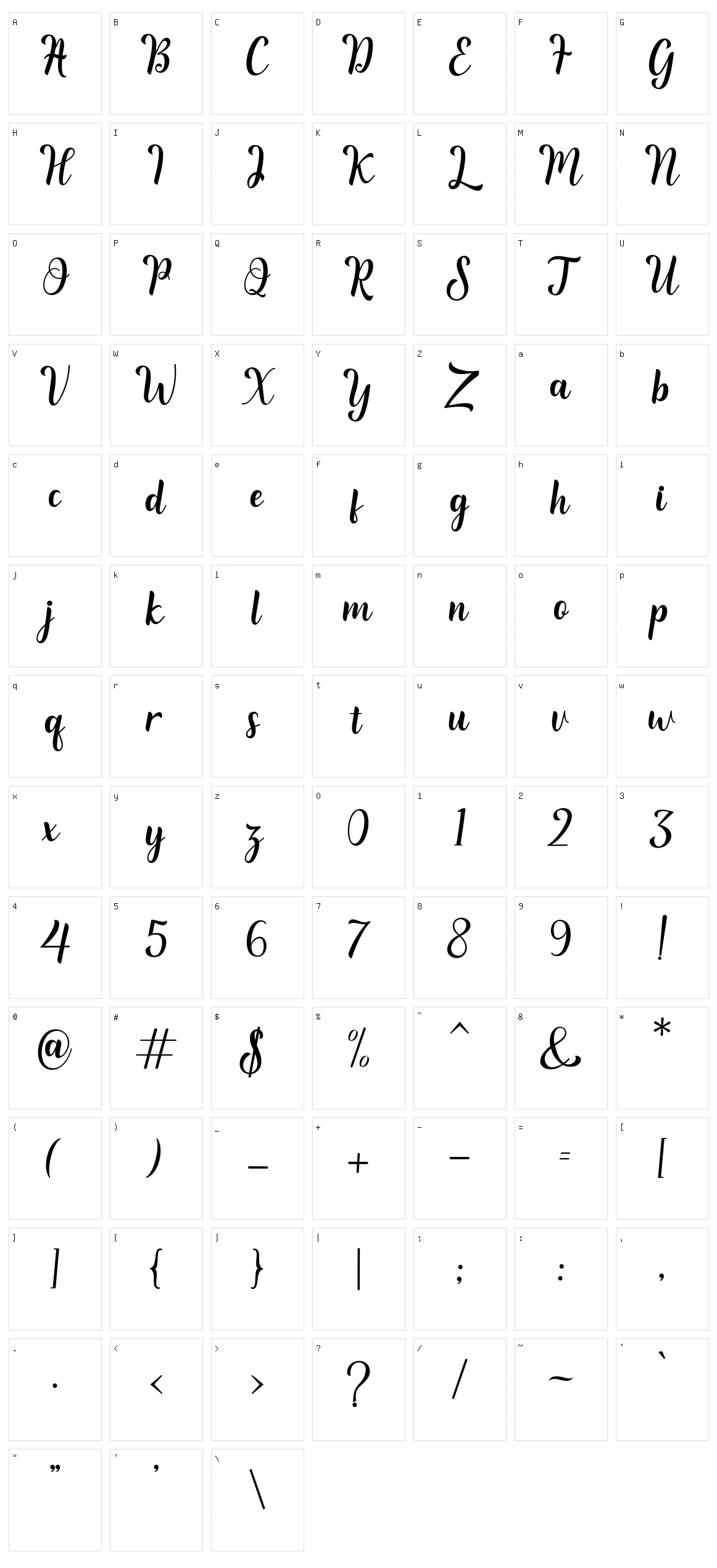 Reading Character Set