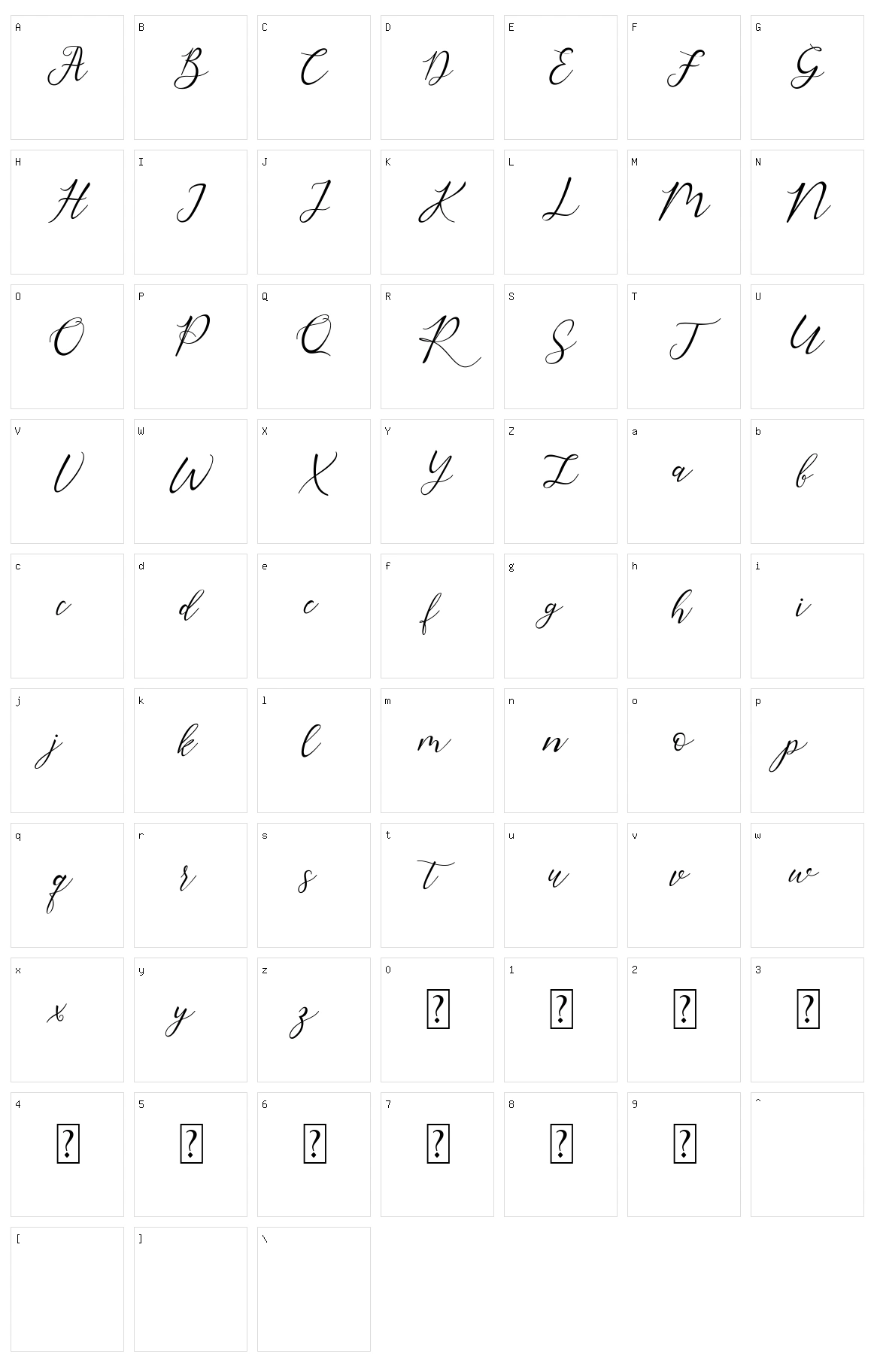 Rembrants Character Set