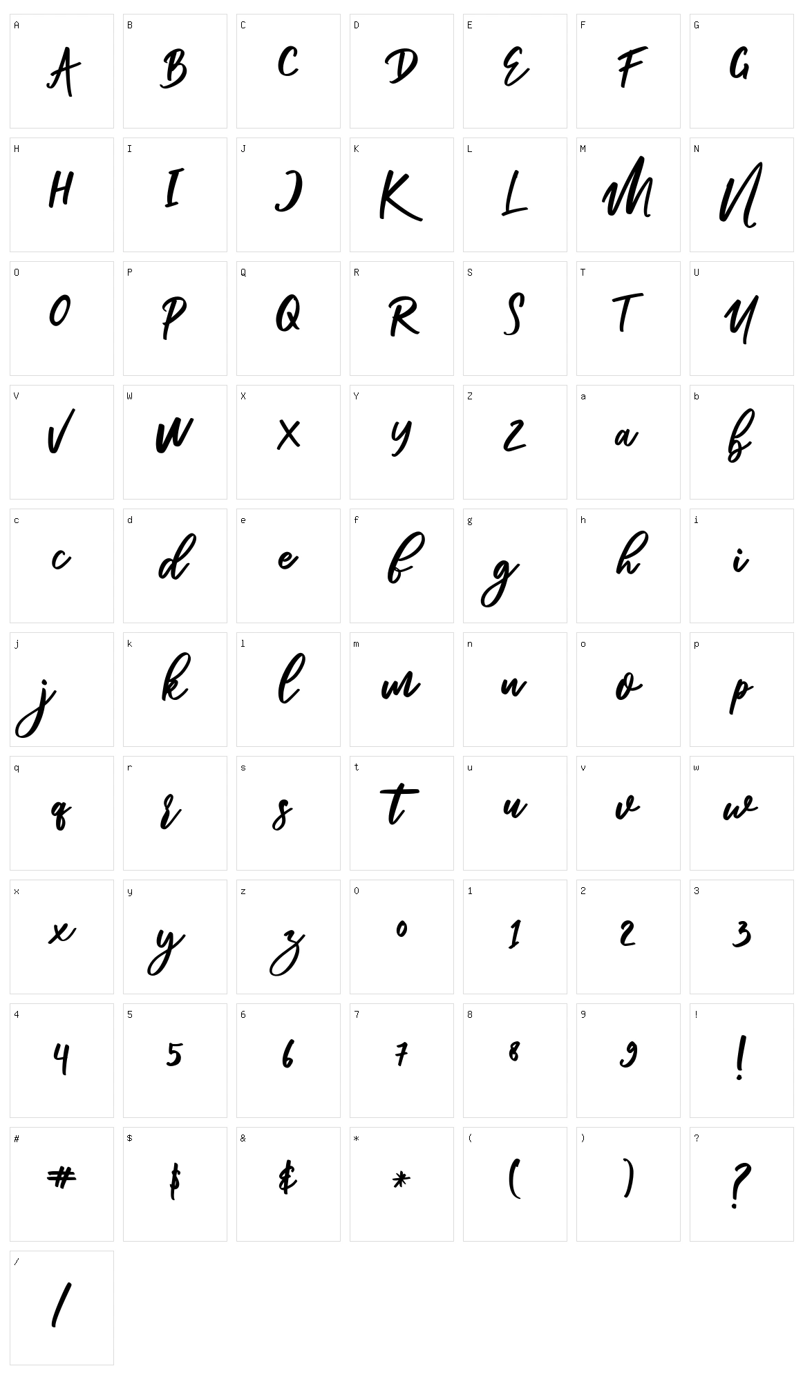 Renata Character Set