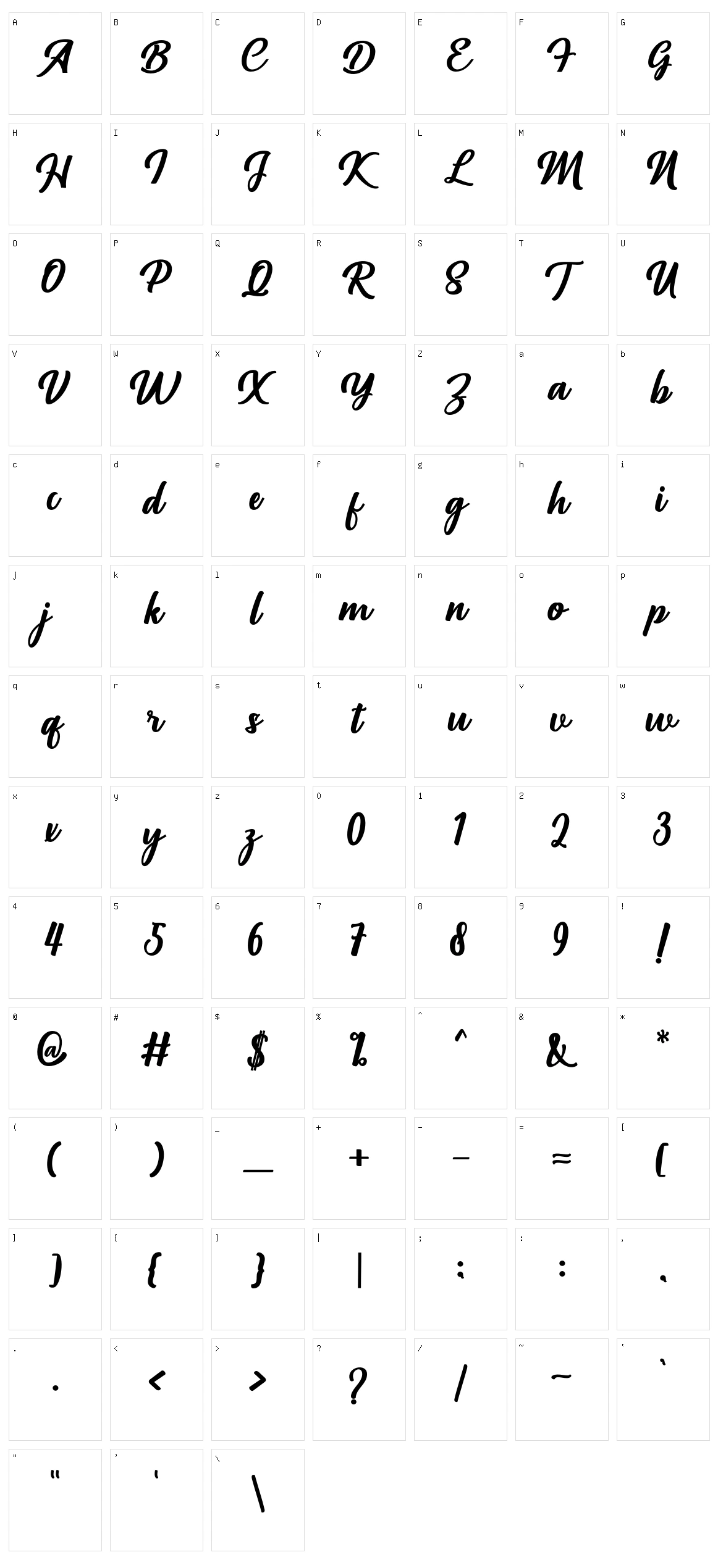 Richardine Character Set