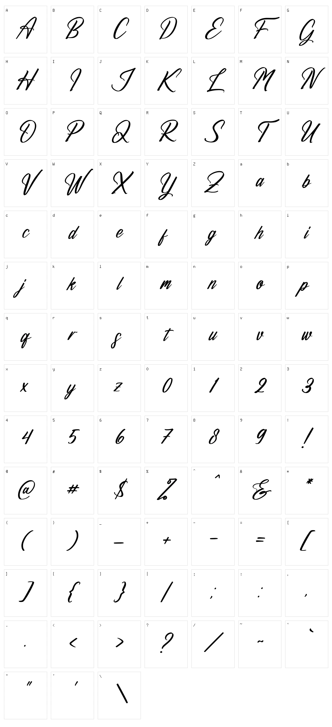 Richards Frederick Character Set