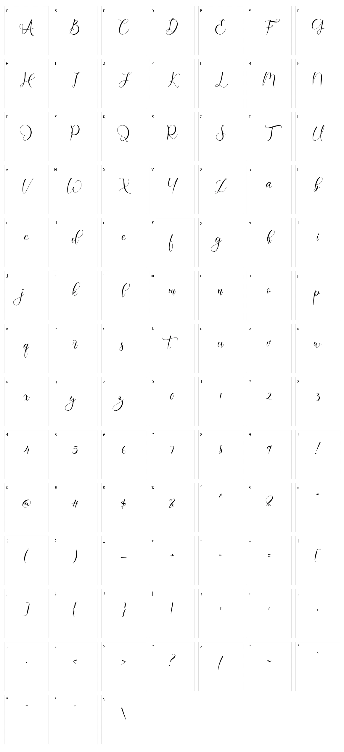 Richgole Character Set