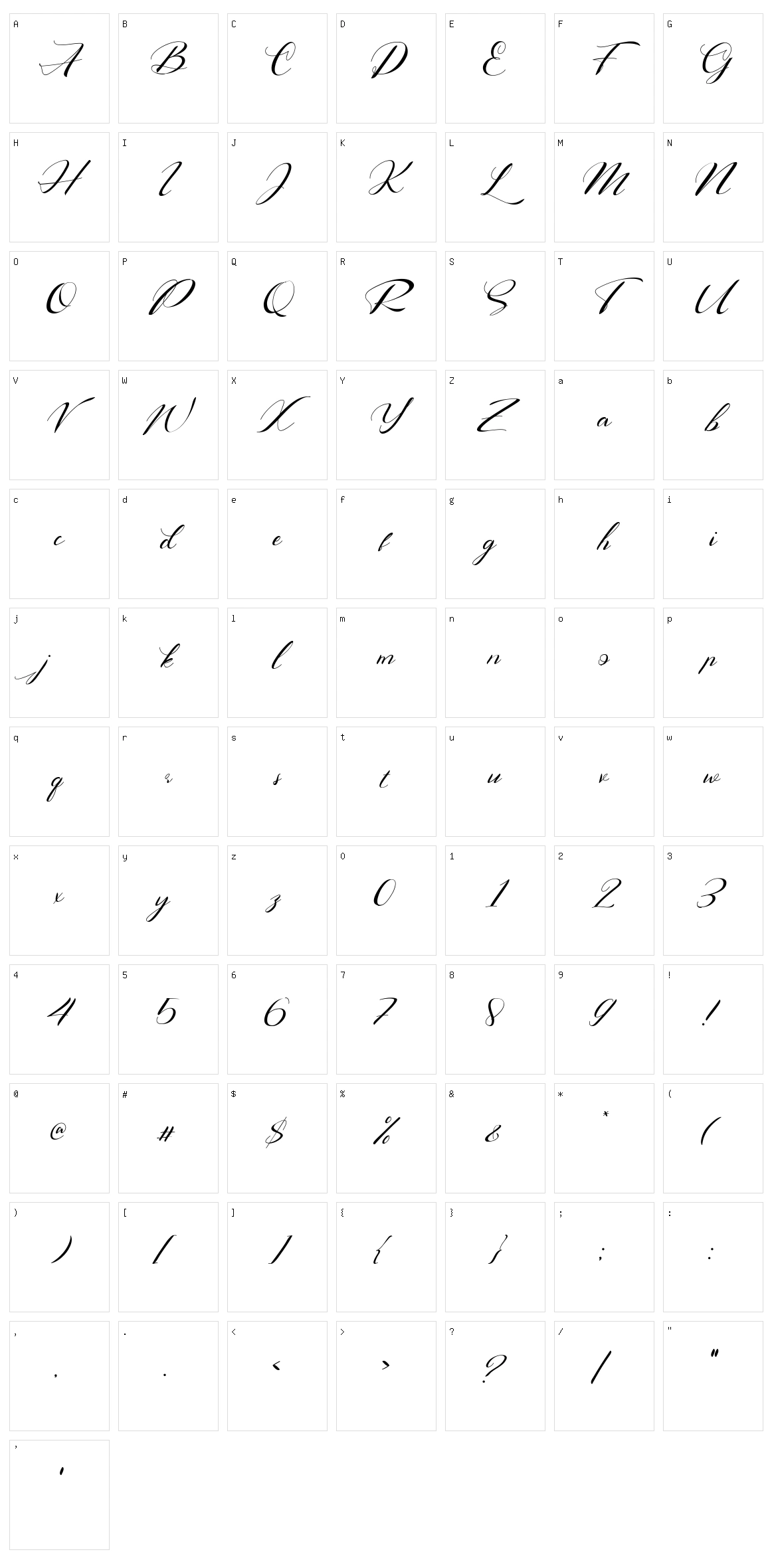 Right Signature Character Set