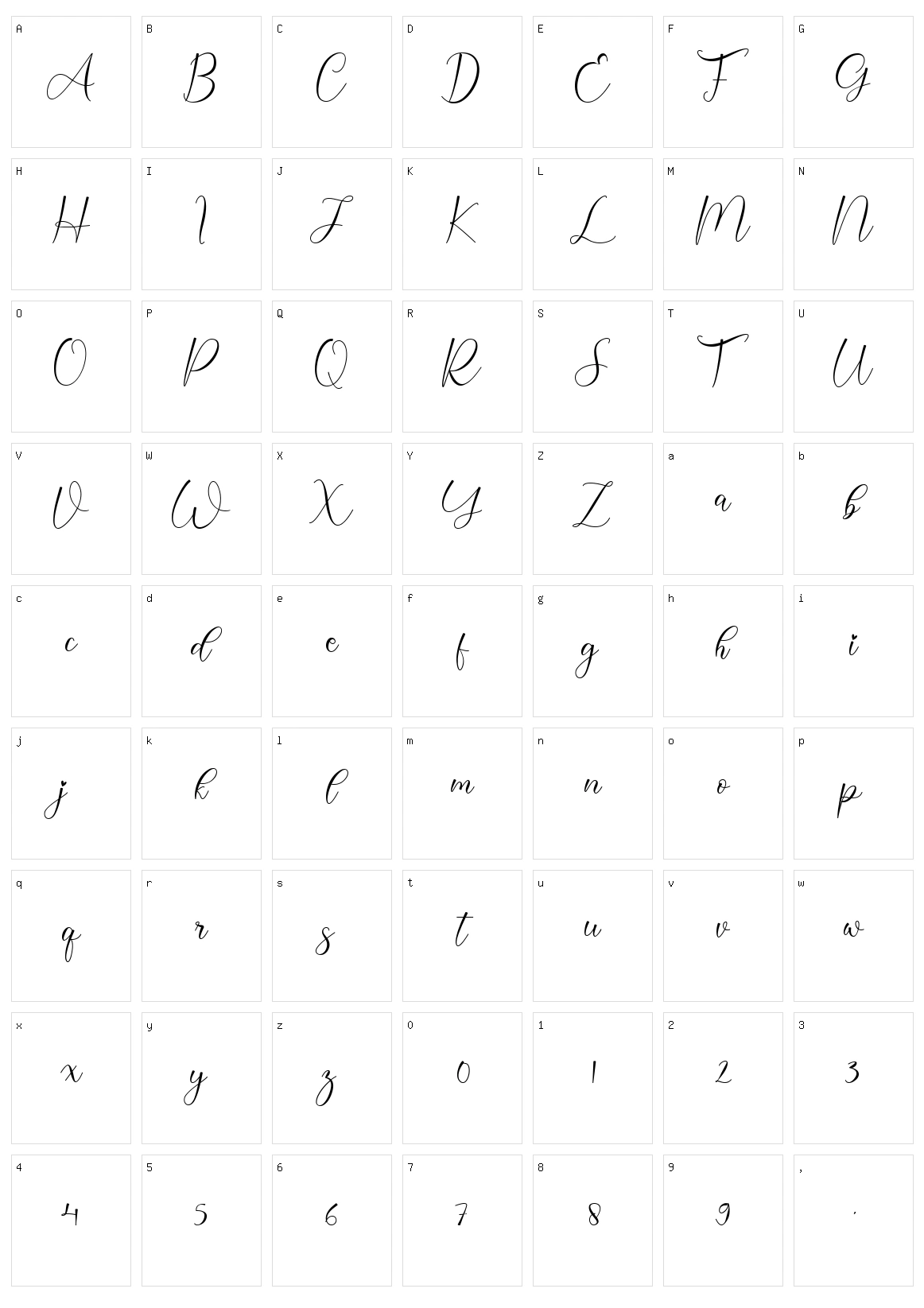 Rimela Character Set