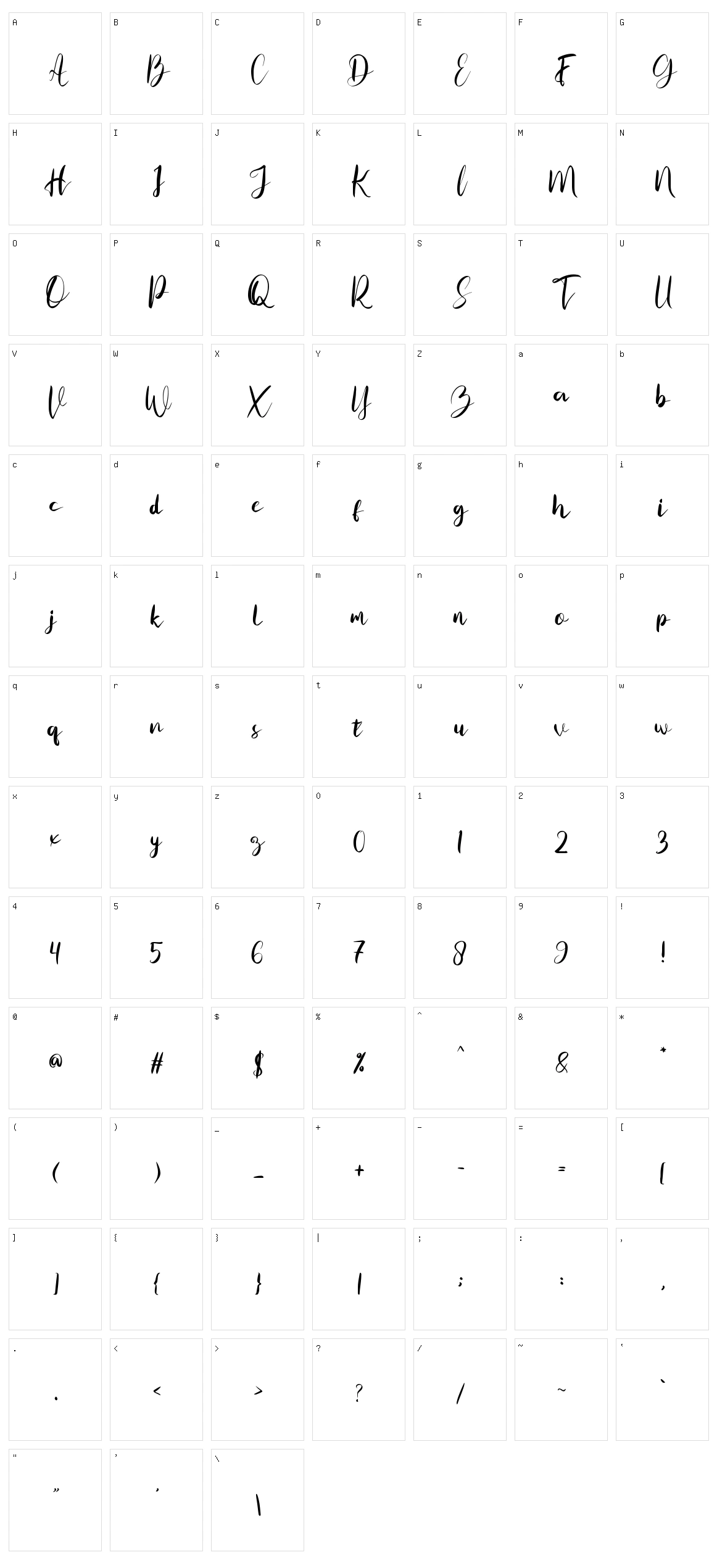 Riofam Character Set