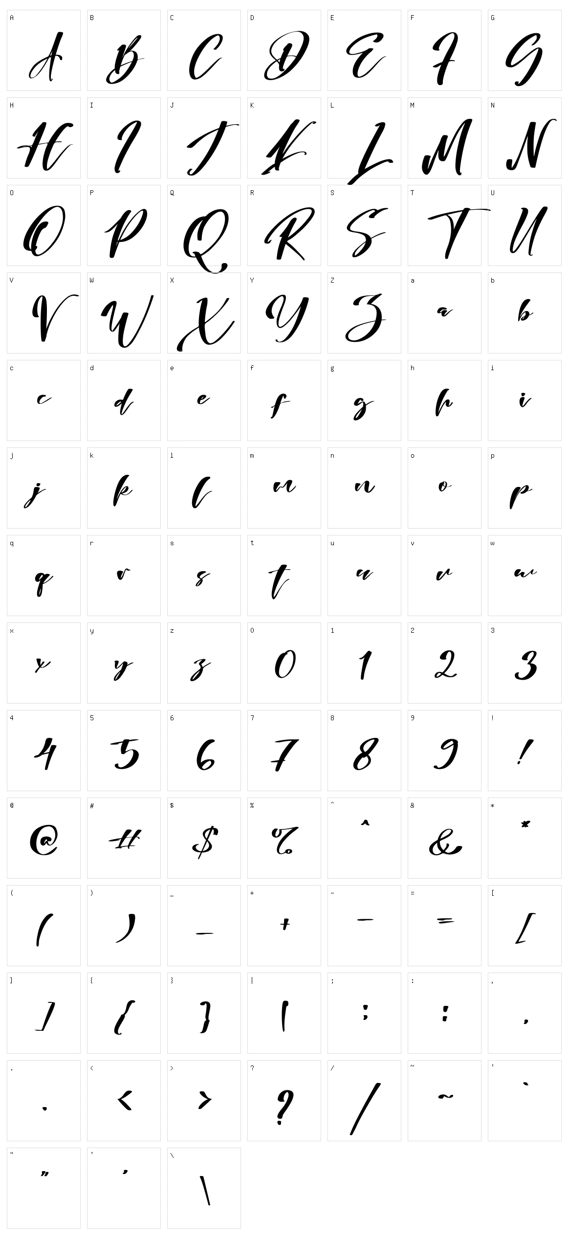 Risatry Character Set