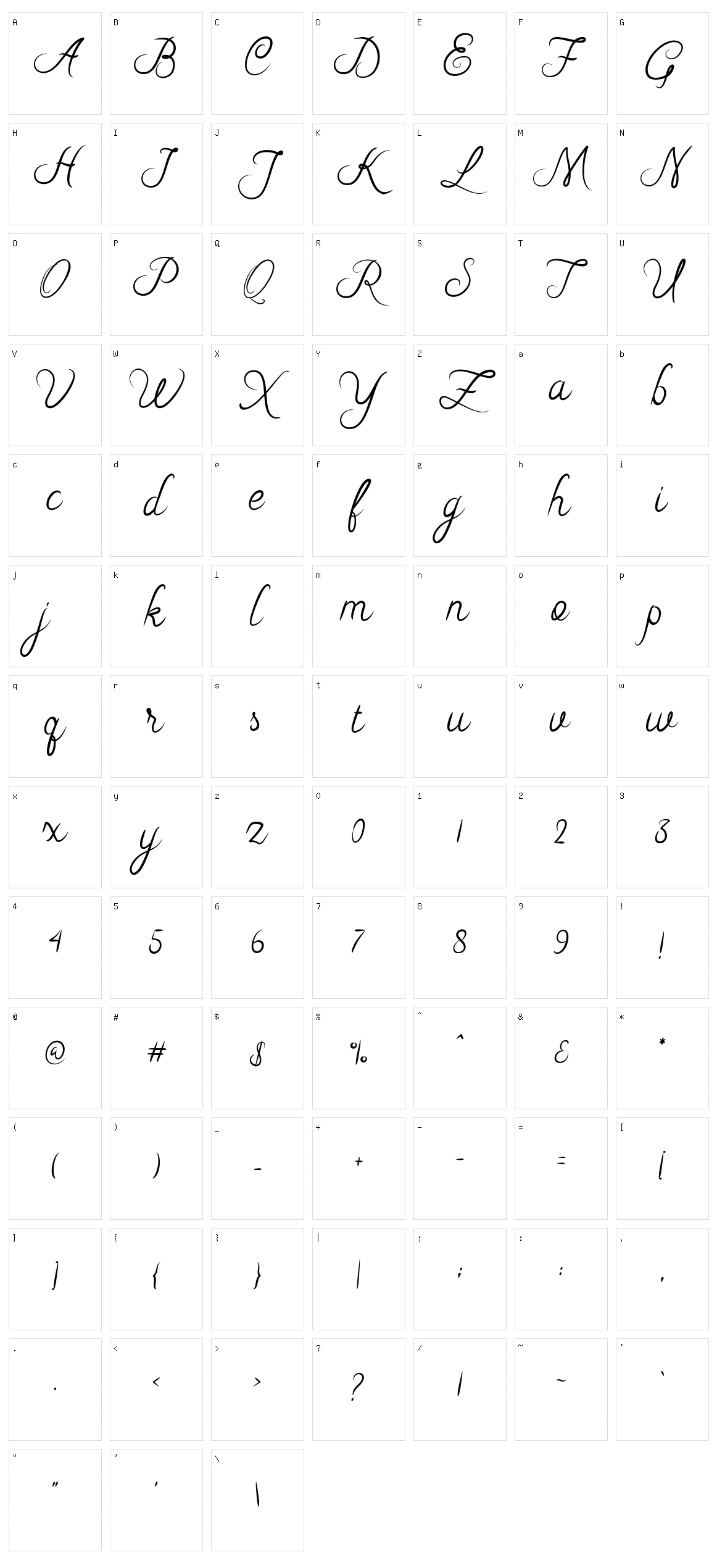 Riska Script Character Set
