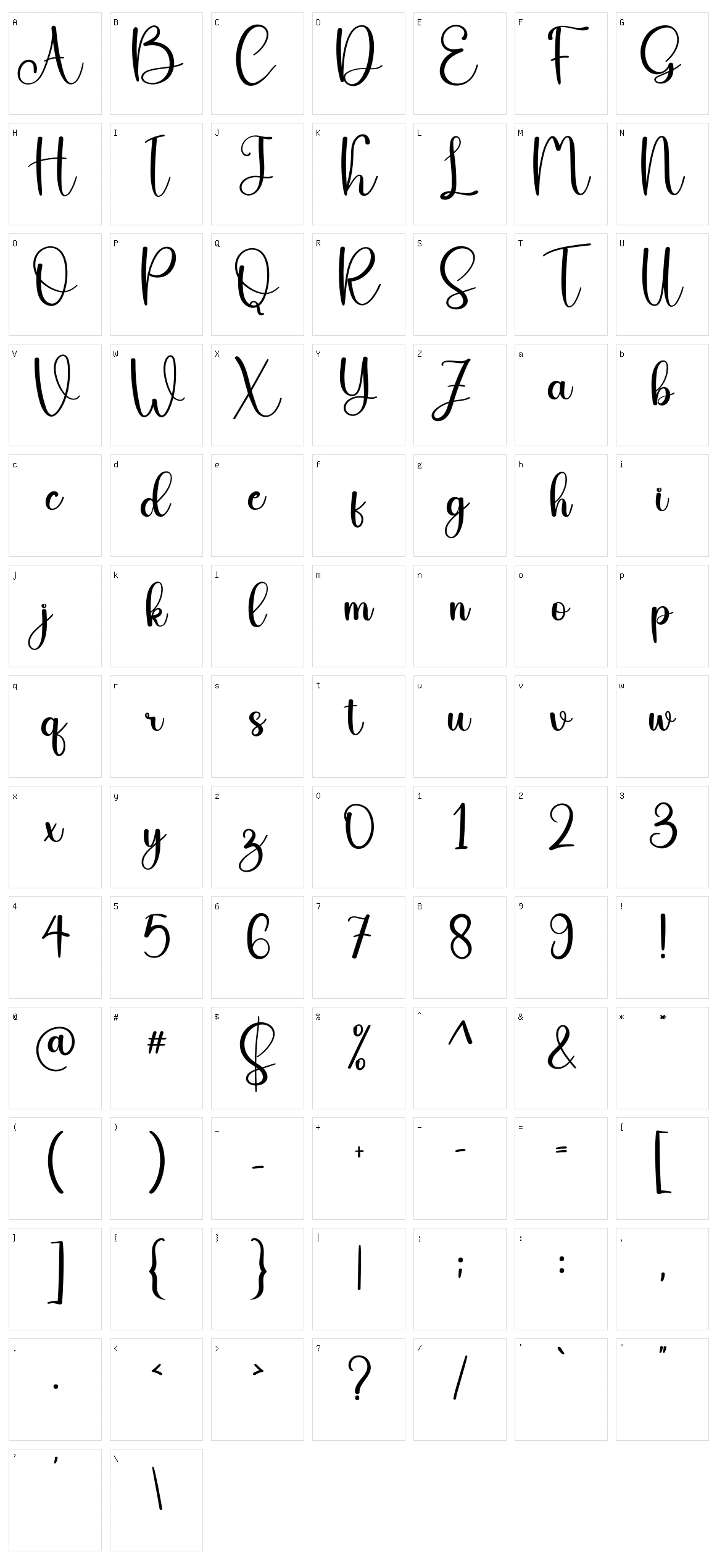 Romania Character Set