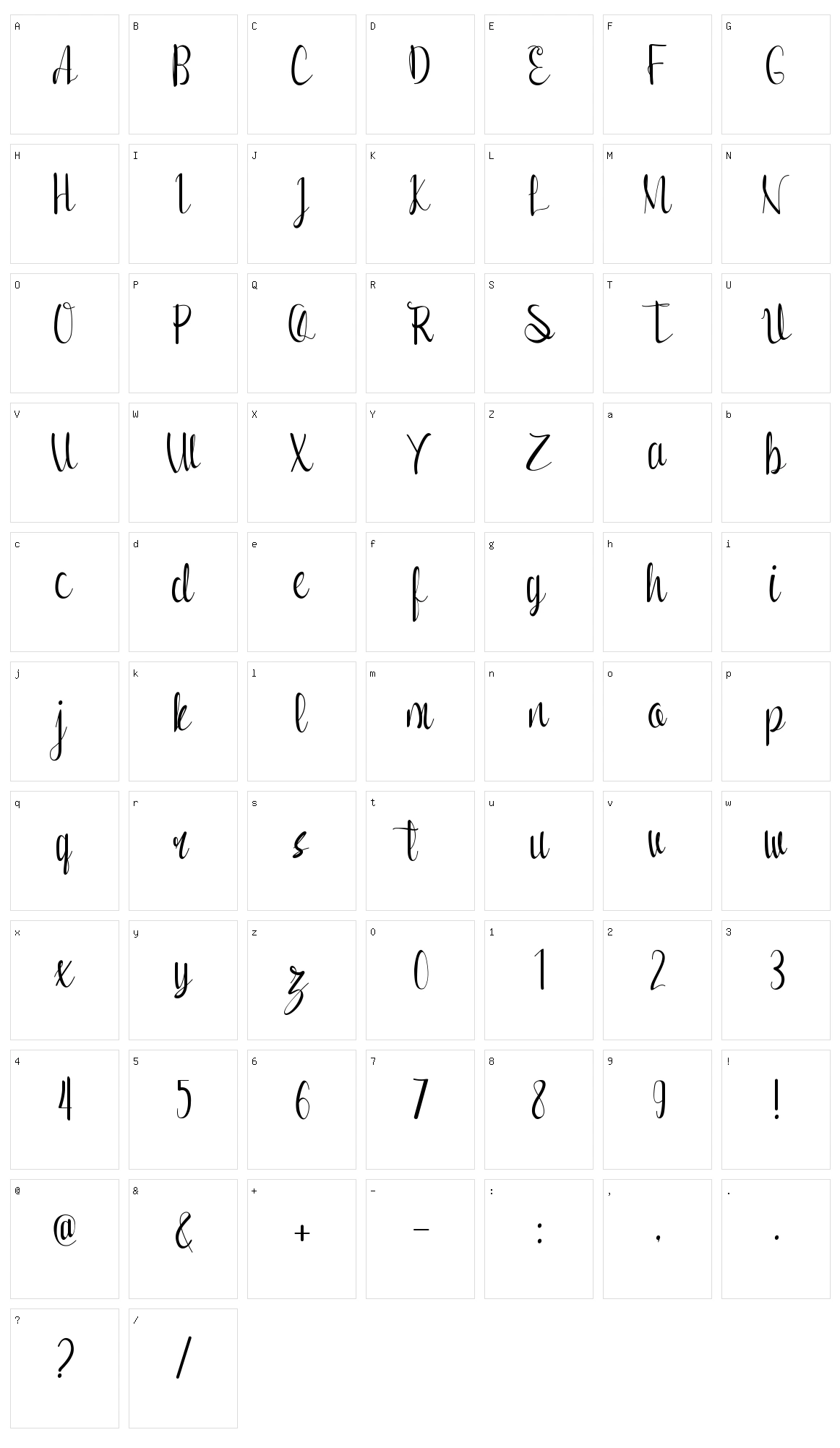 Romansha Character Set