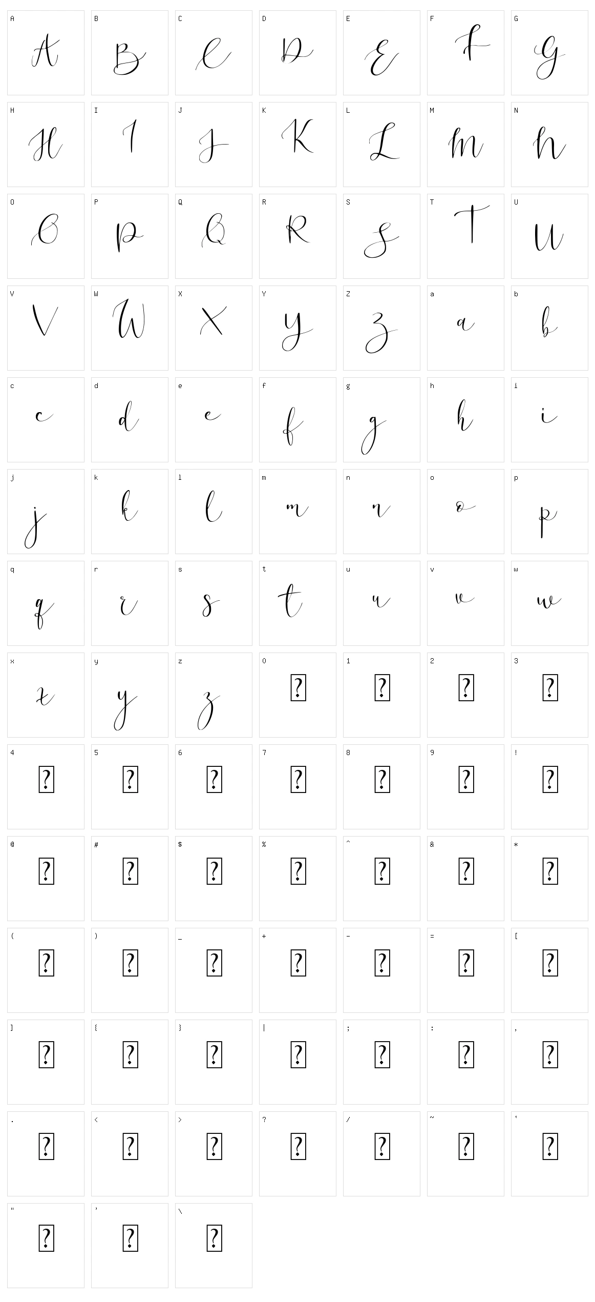 Ronhilli Character Set