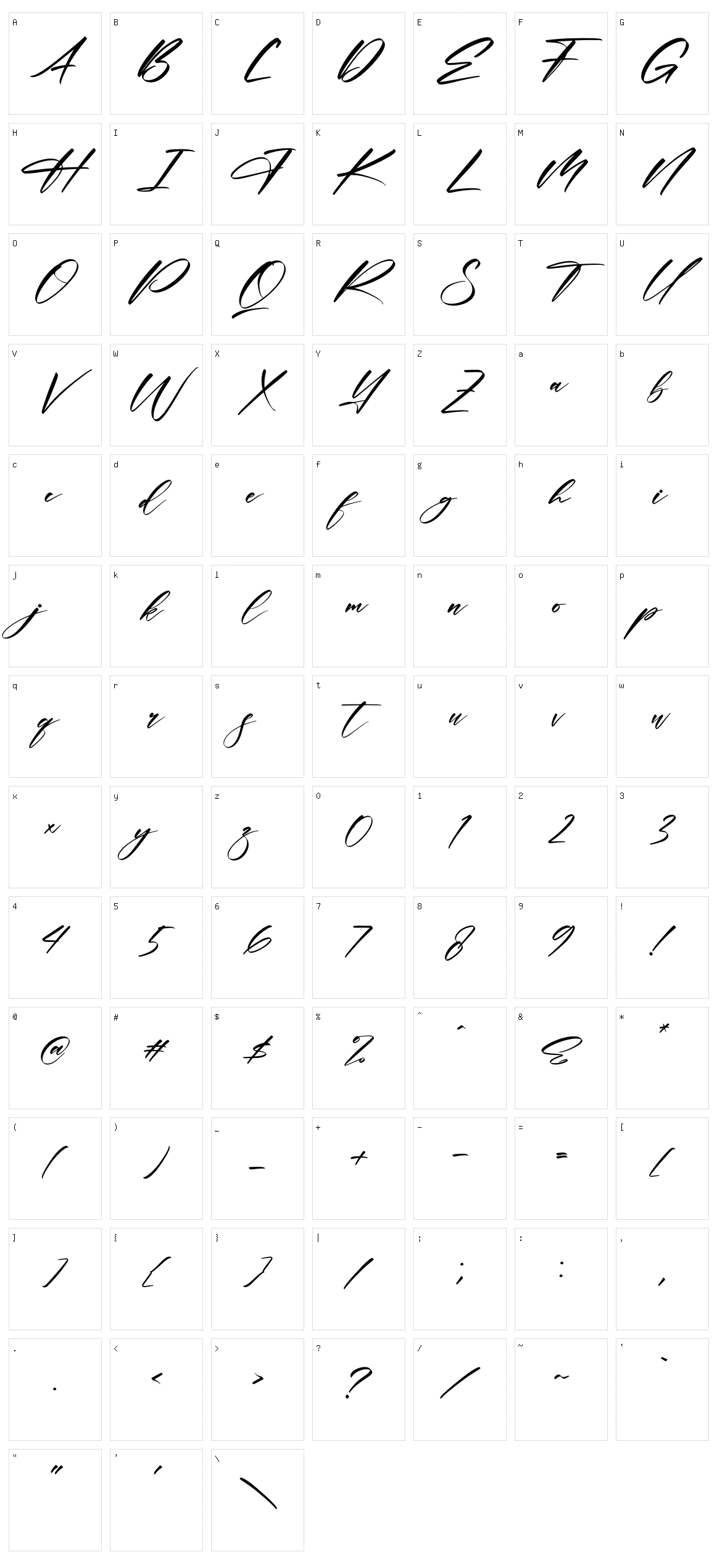 Rontale Character Set