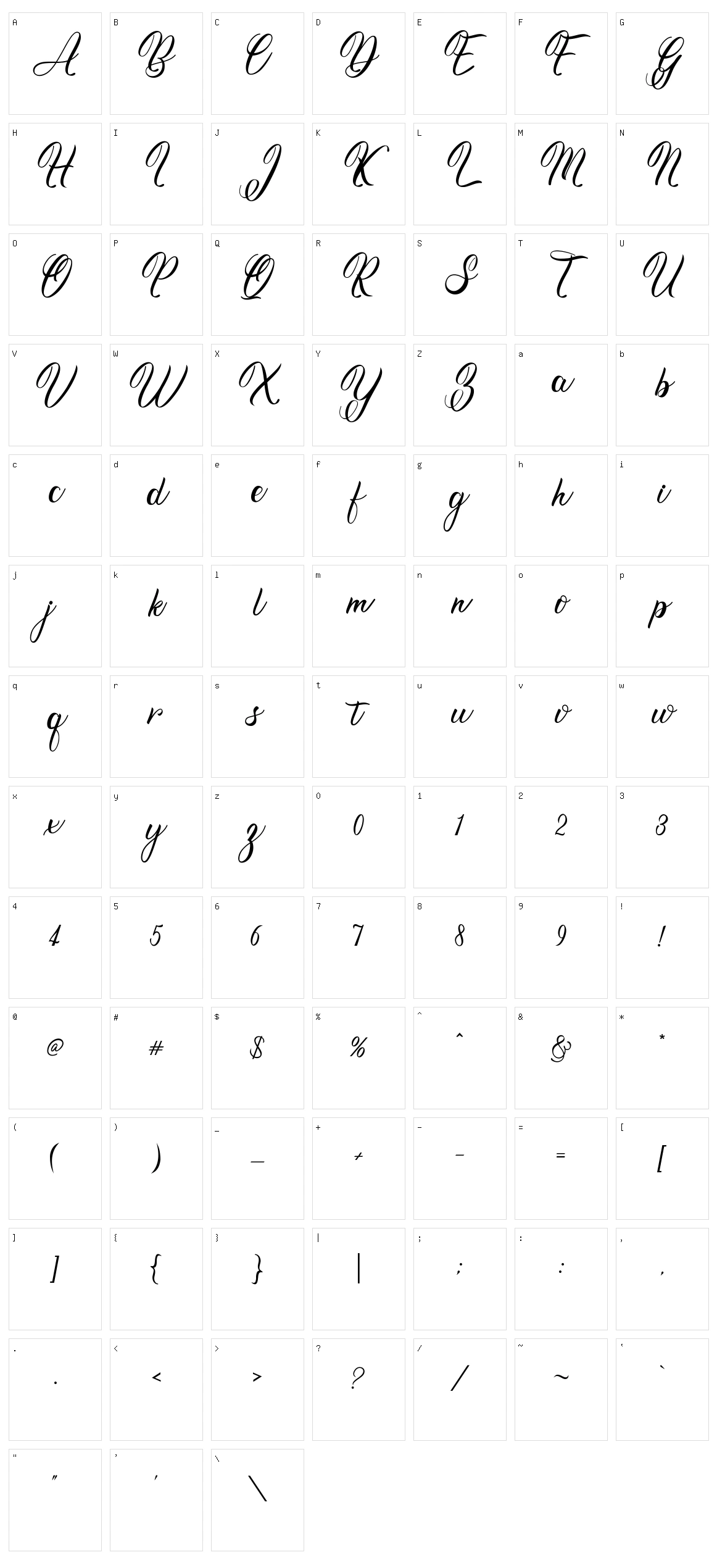 Roseytha Character Set