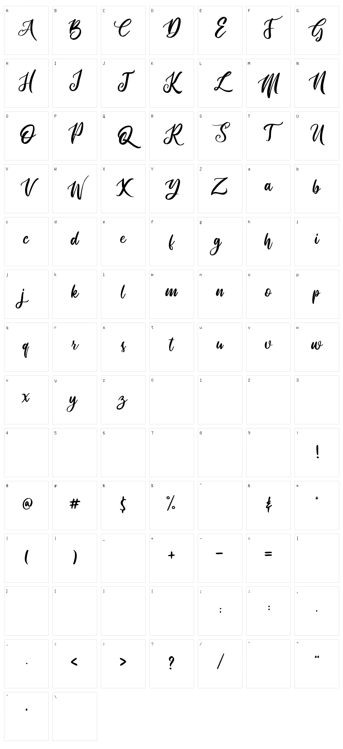 Routher Character Set
