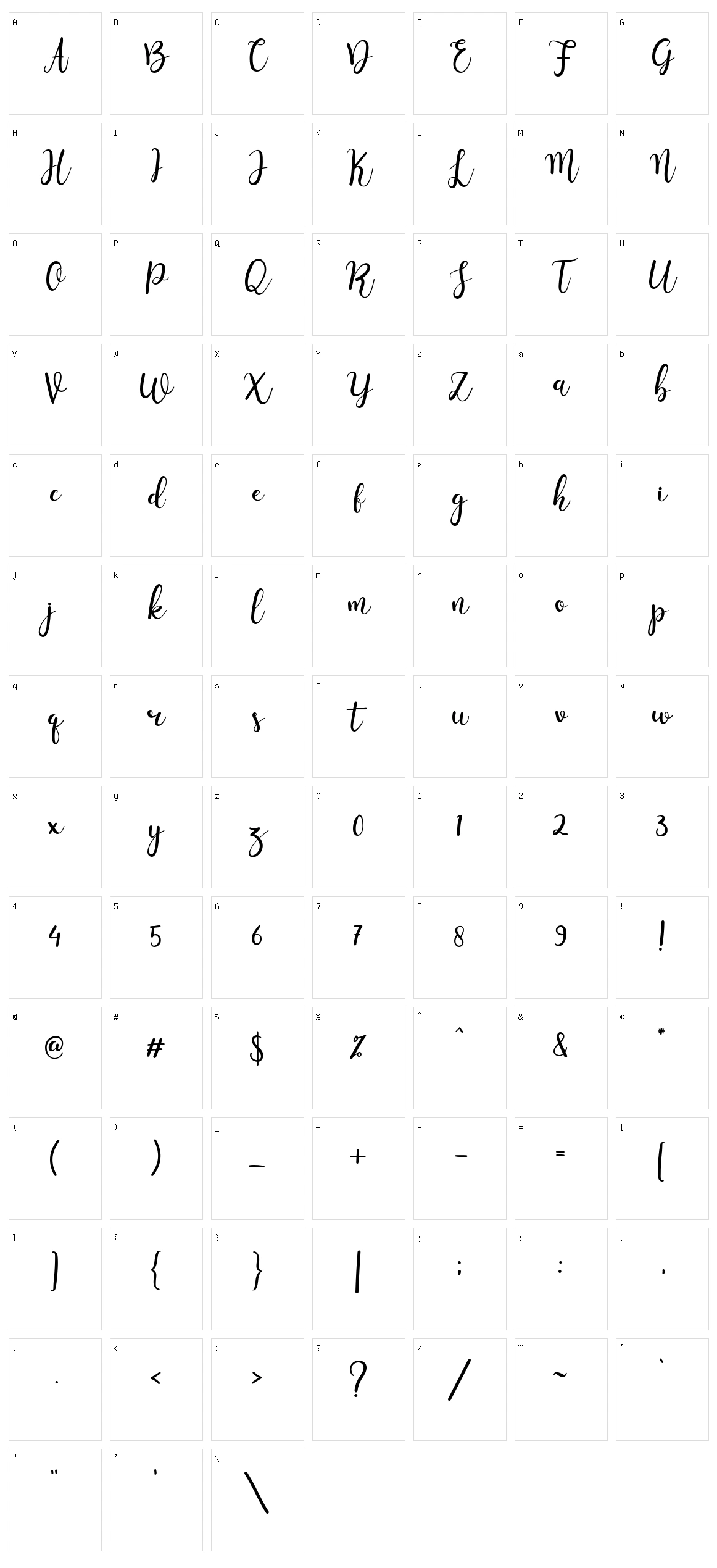 Russelia Character Set