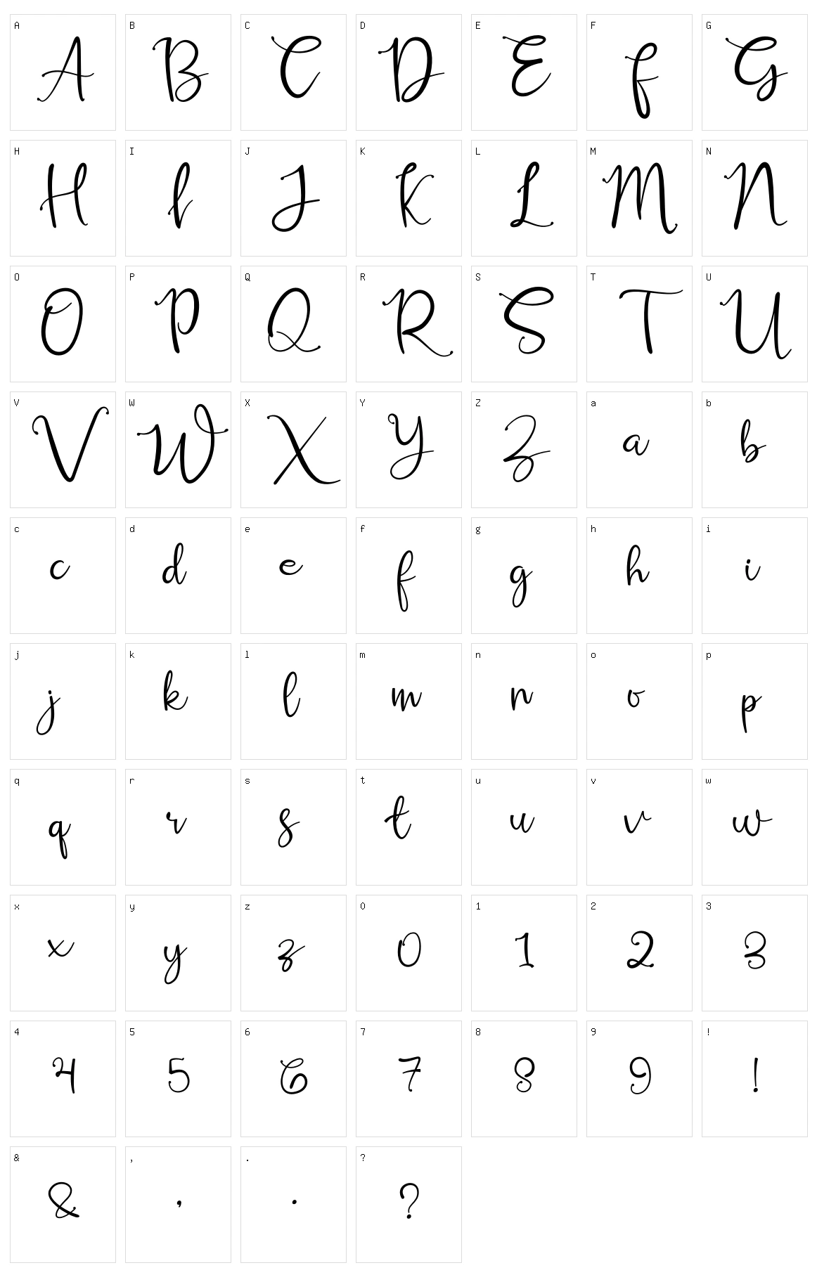 Russhell Character Set