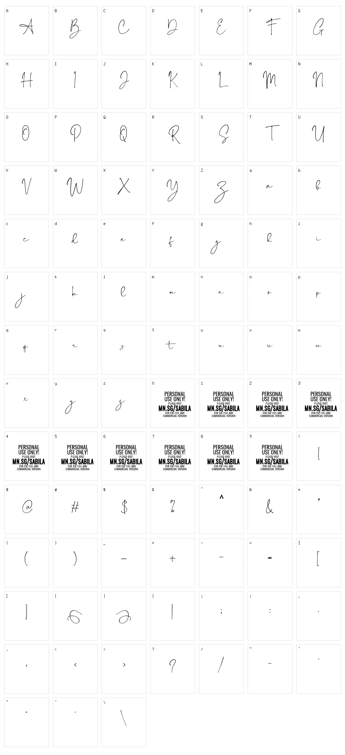 Sabila Renytha Character Set
