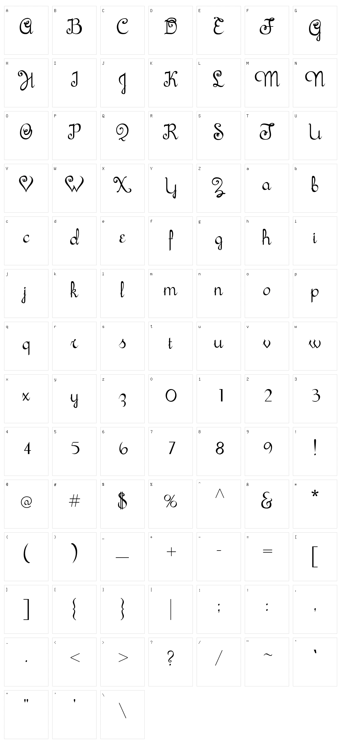 Sachiko Character Set