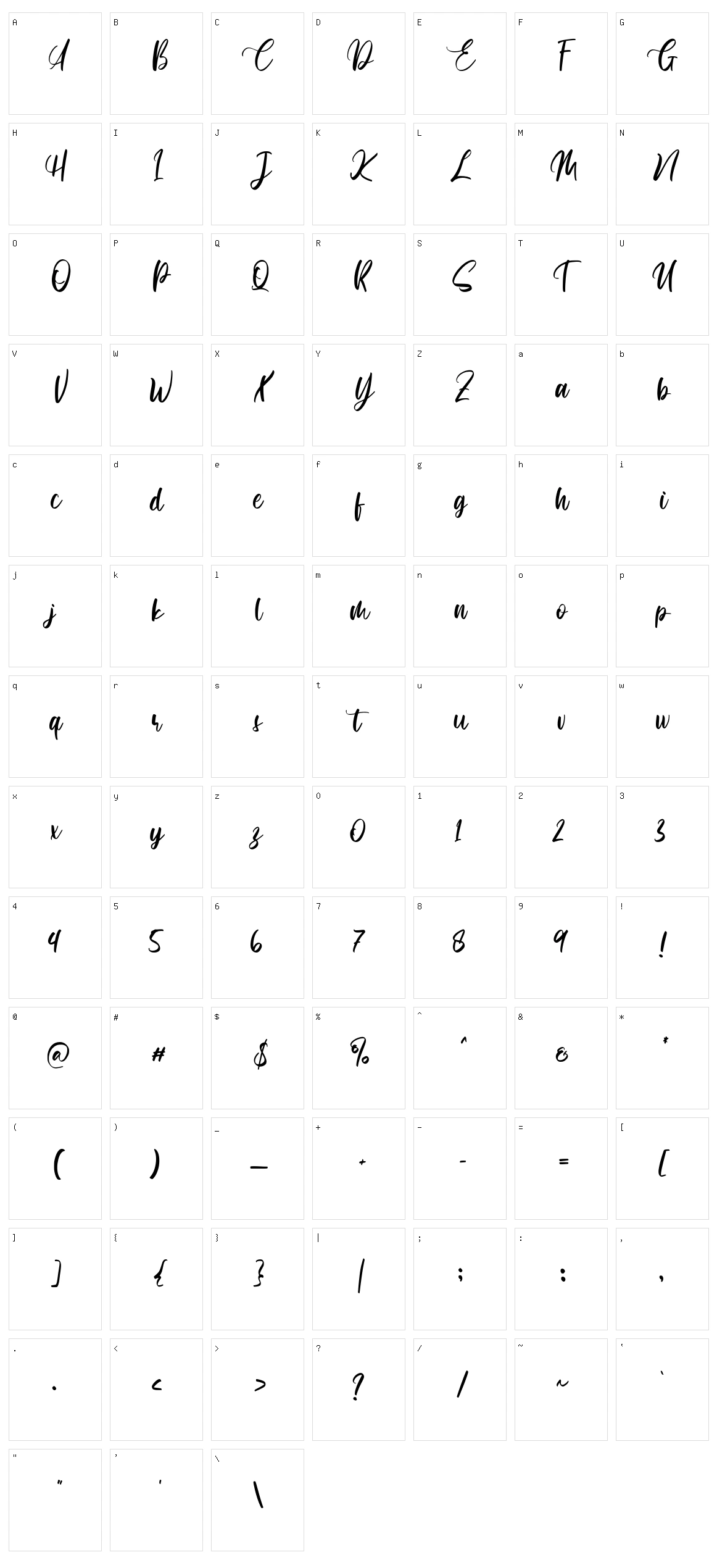 Safetread Character Set