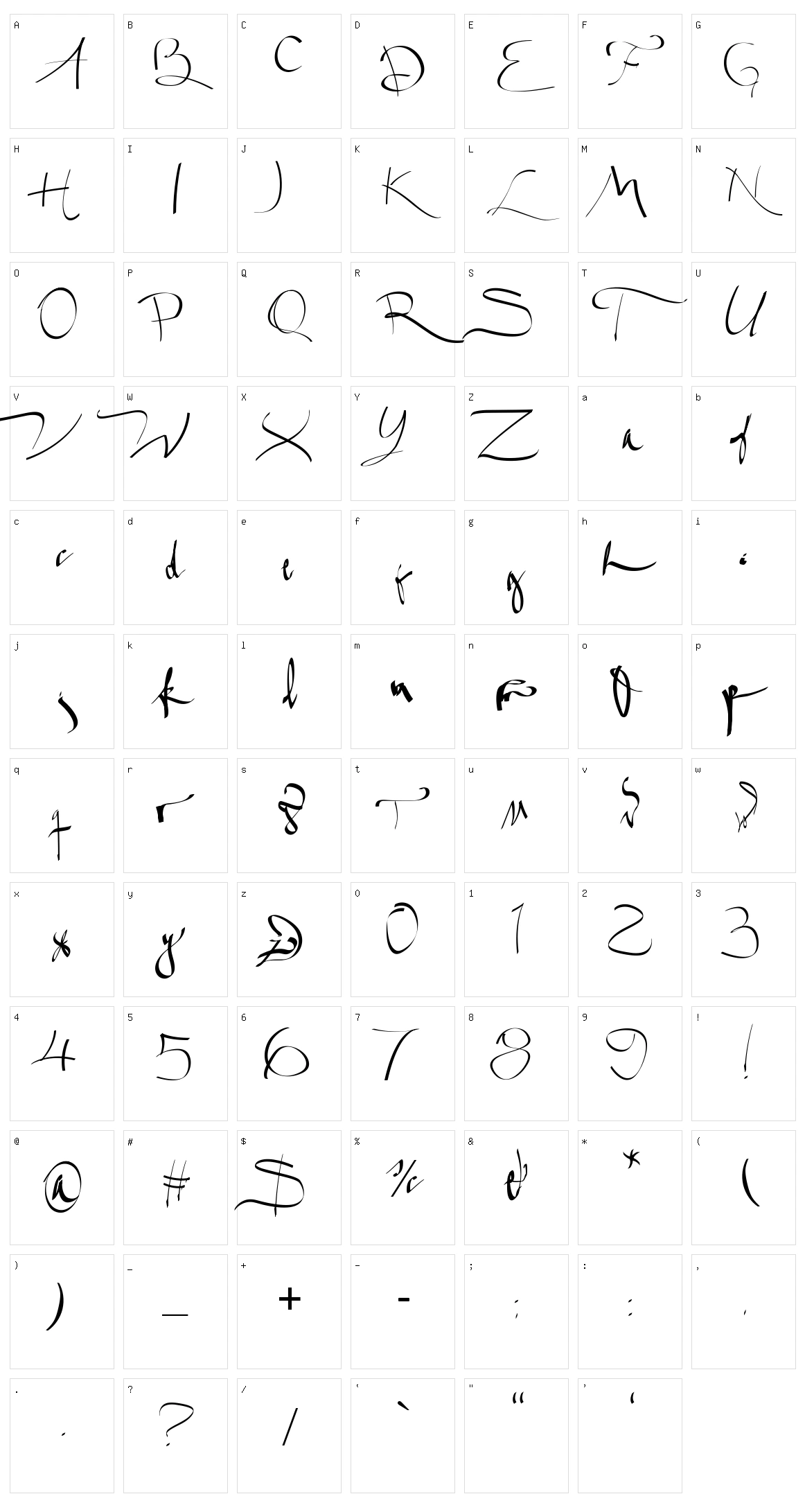 Salme Character Set