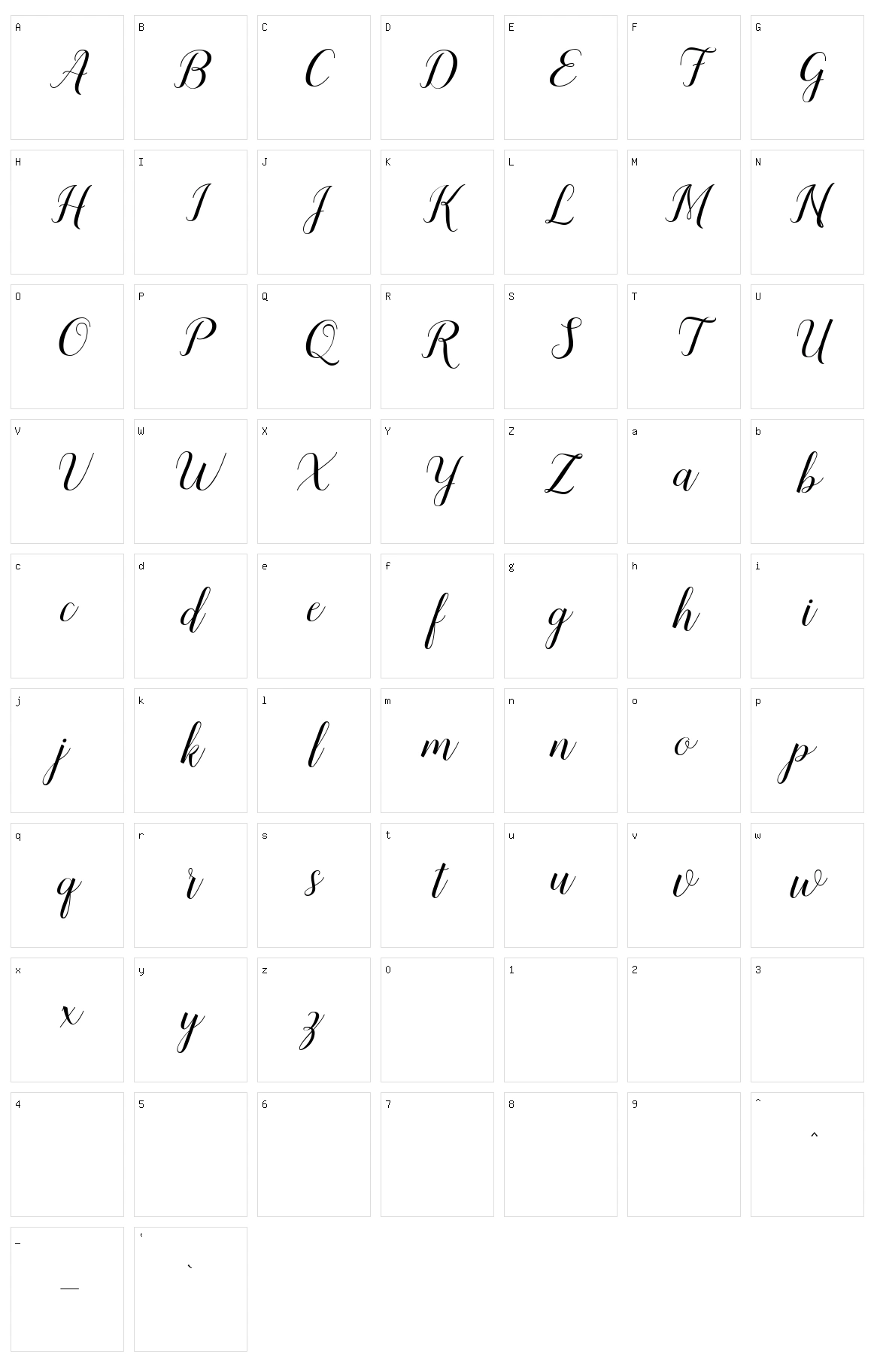 Sandhya Character Set