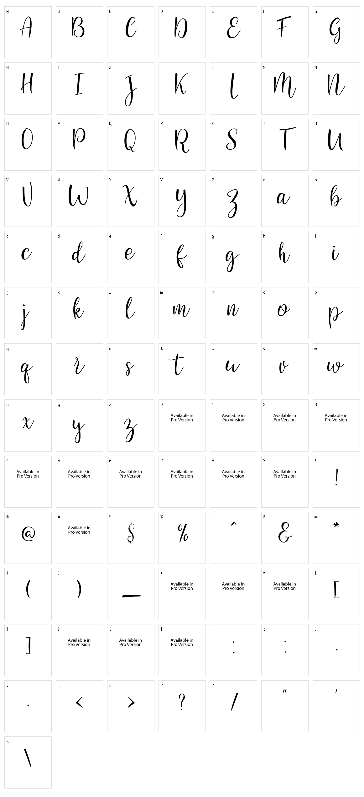 Sanies Script Character Set