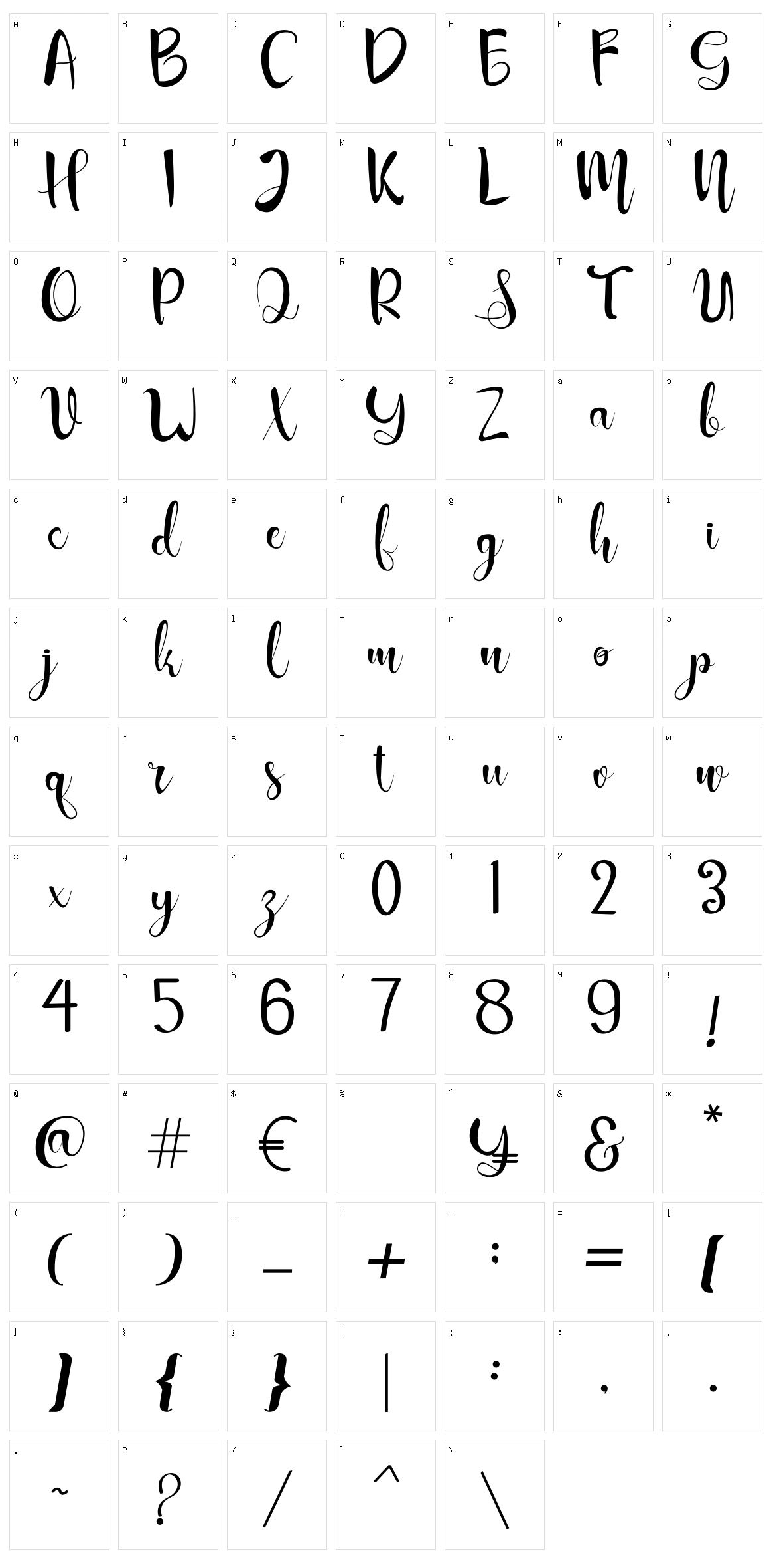 Sanillase Character Set